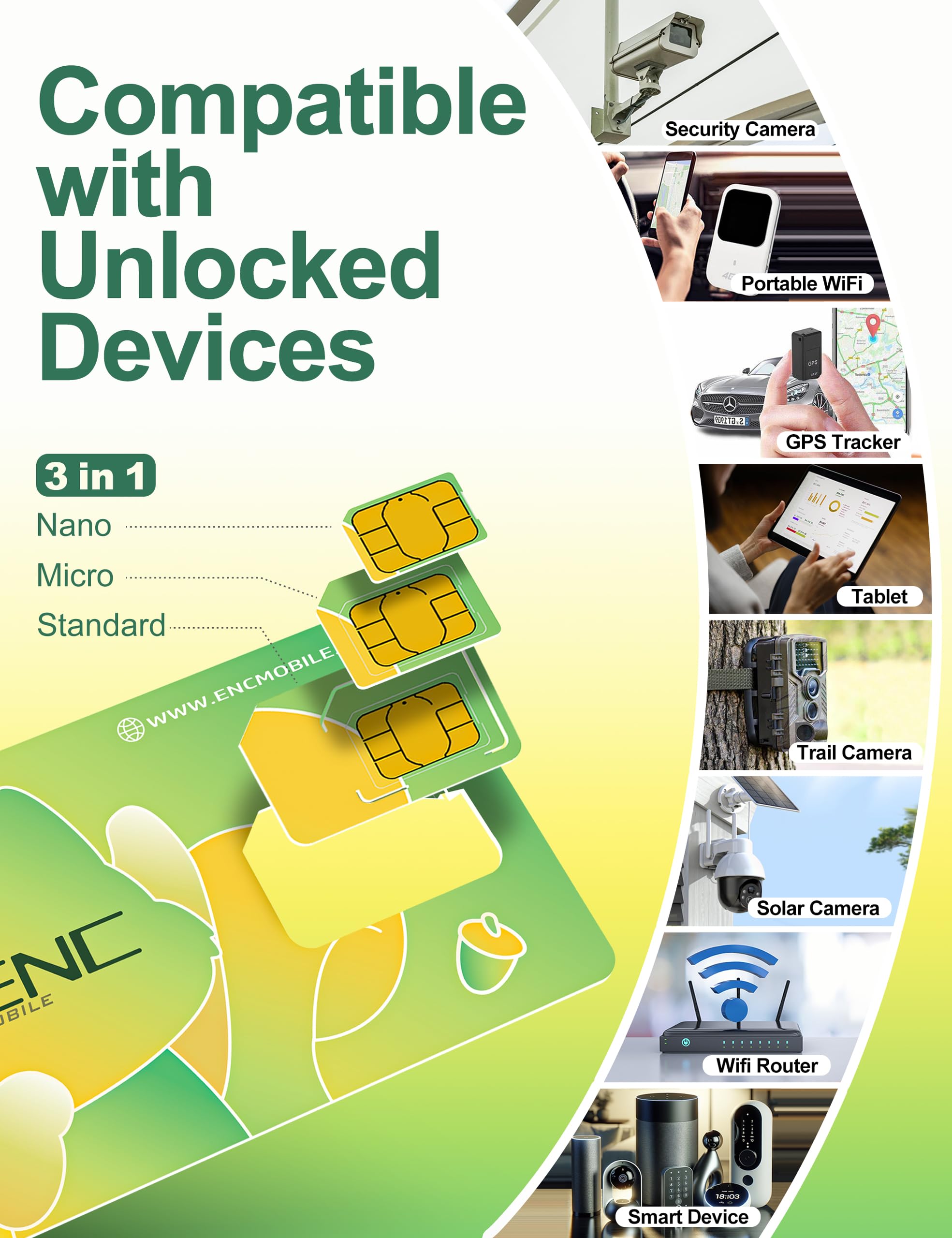 US BR - Tarjeta SIM prepagada solo de datos, 20 GB/360 días 5G/4G LTE para cámara de seguridad desbloqueada, punto de acceso WiFi móvil, routers, computadoras portátiles, tabletas, sin voz y sin texto