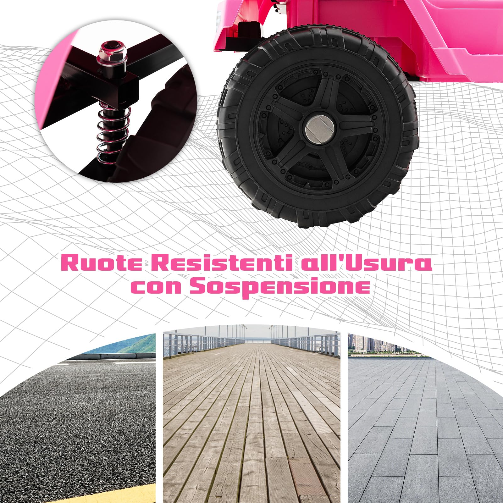 COSTWAY 12V Auto per Bambini con Telecomando, Macchina Elettrica con Fari Luminosi, Musica, Porta USB e Aux, Velocità 2,5-4,5 km/h, Regalo per Bambini 3-7 Anni (Rosa)