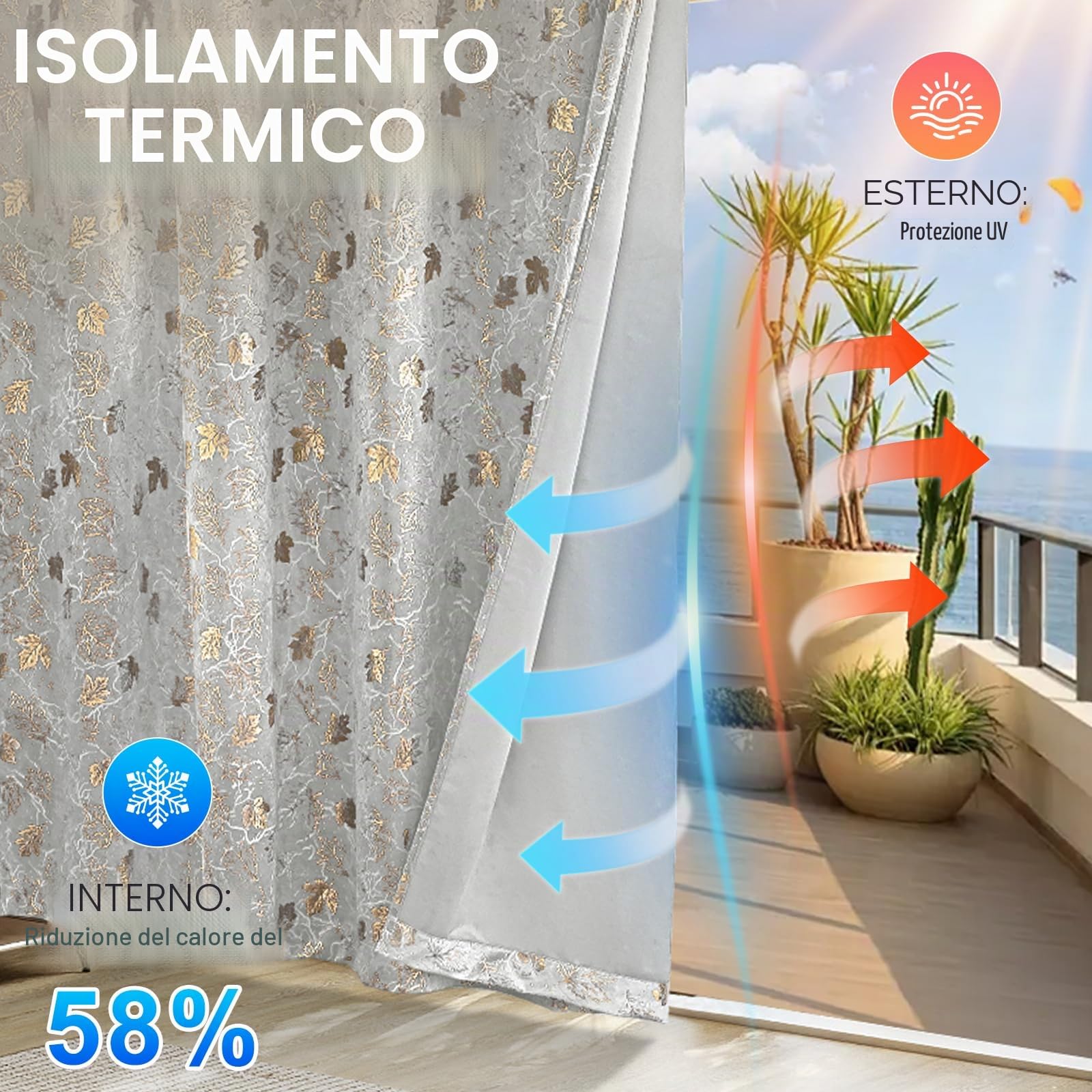 Tende Velluto Oscuranti Per Interni 2 Pezzi, 140x280cm，Tende Termica Isolante, Tenda Moderne Anti-Rumore, Tenda Con Occhielli, Per Camera Da Letto E Soggiorno, Beige