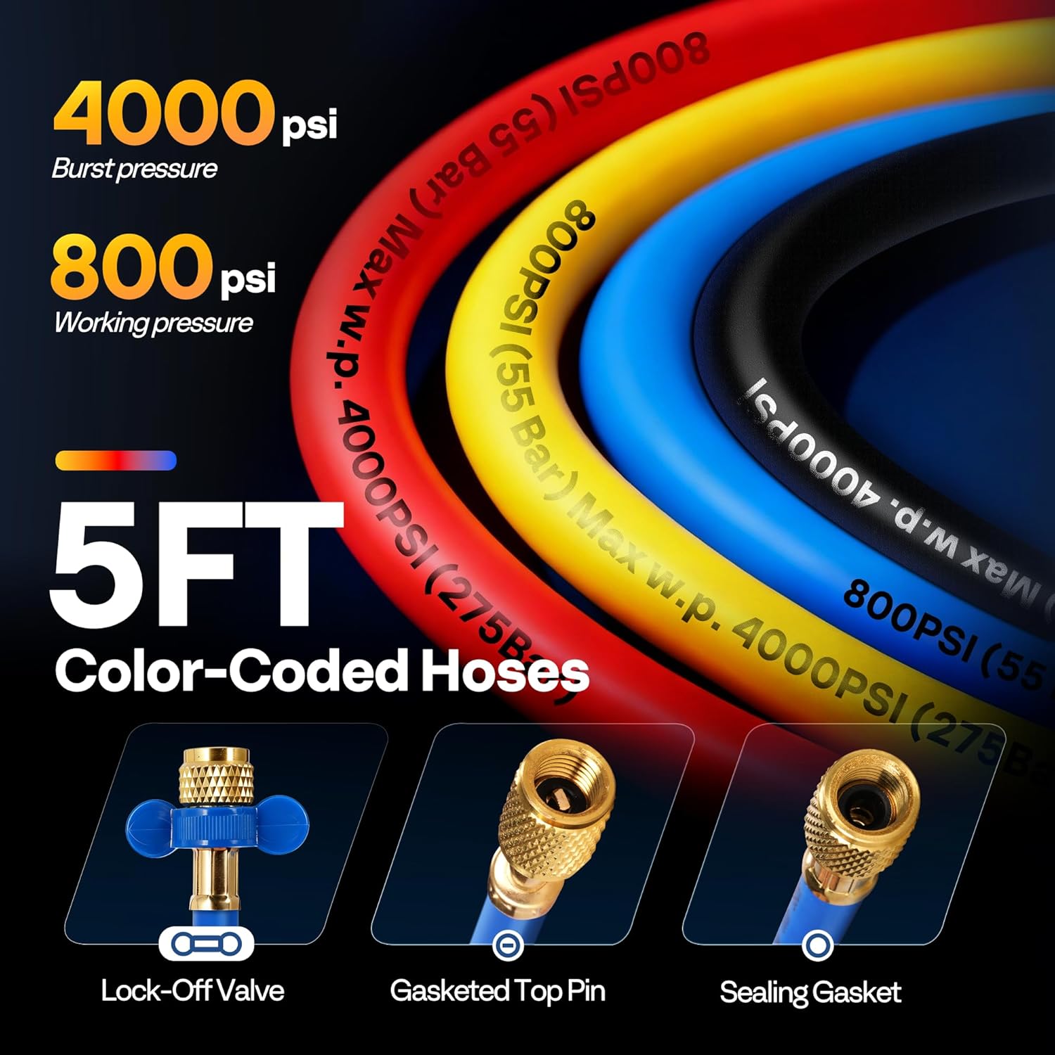 VIVOHOME HVAC Manifold Gauge Set for R410a R454B R32 R22 Refrigerant, 4 Valve Residential Household AC Gauges with 5ft Hoses for Freon Charging and Evacuation