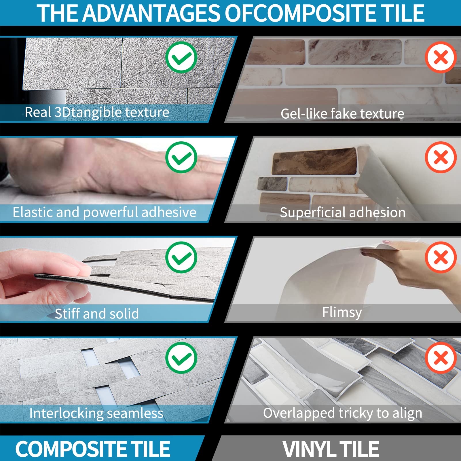 Art3d 10-Pack Peel and Stick Backsplash Wall Tile for Kitchen Bathroom Fireplace Vanitity in Natural White