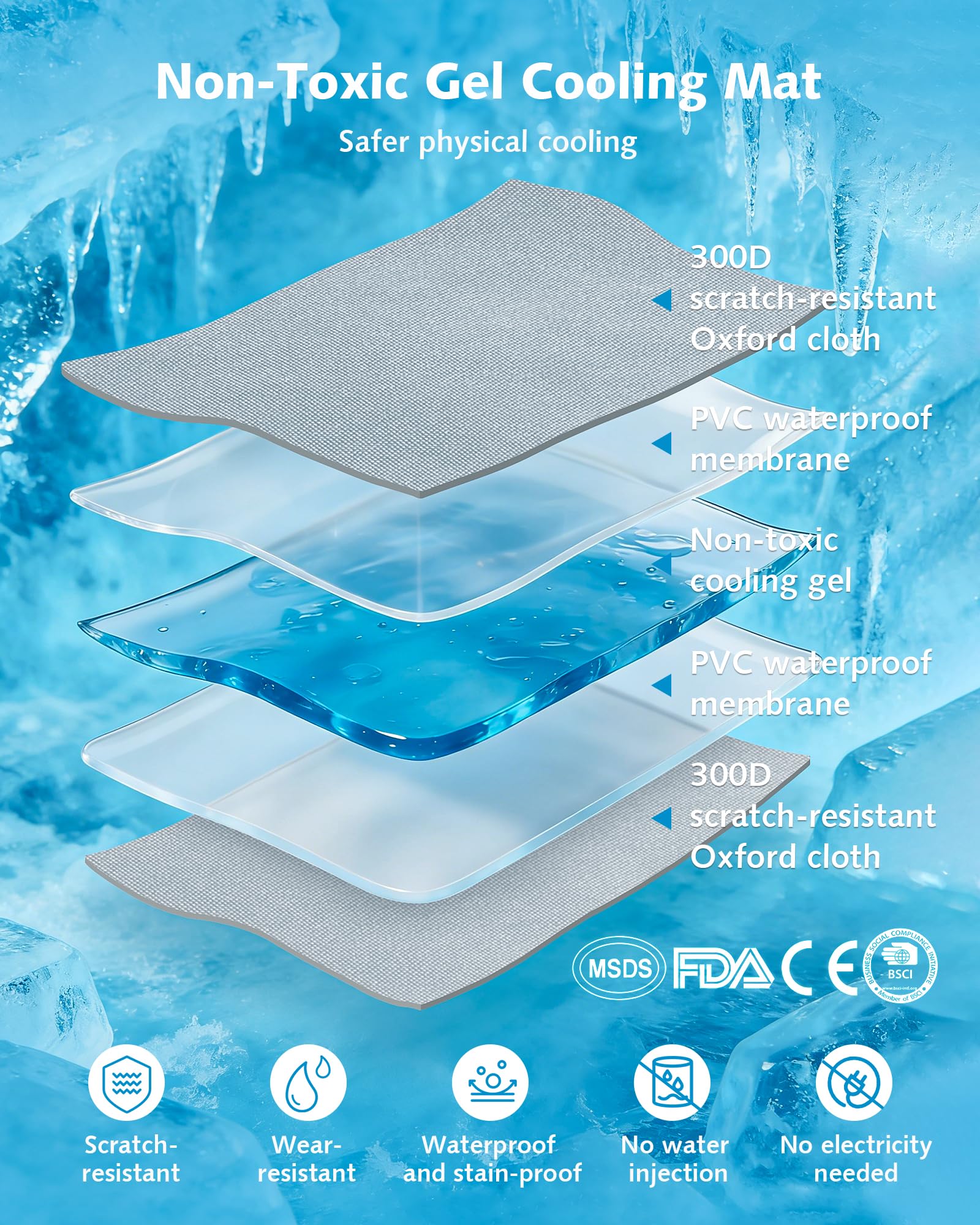 Niche Rafraîchissante pour Chat Pecute | Cabane Anti-Canicule avec Blocs de Glace et Tapis Gel | Design Transparent et Structure Solide | Idéale pour Maison et Extérieur | Taille M, Gris