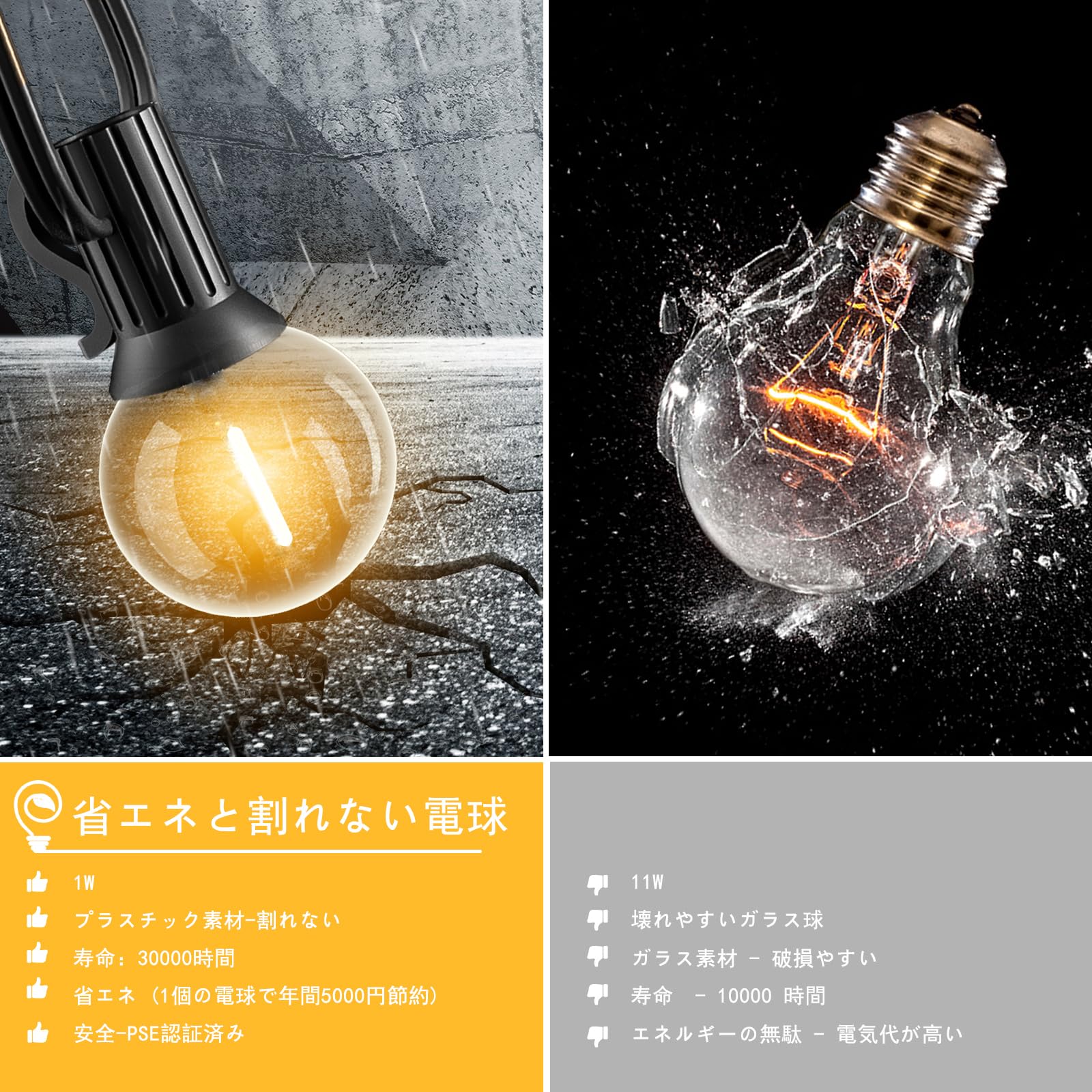 Amazon.co.jp: GLUROO LEDストリングライト 防雨型 7.6M