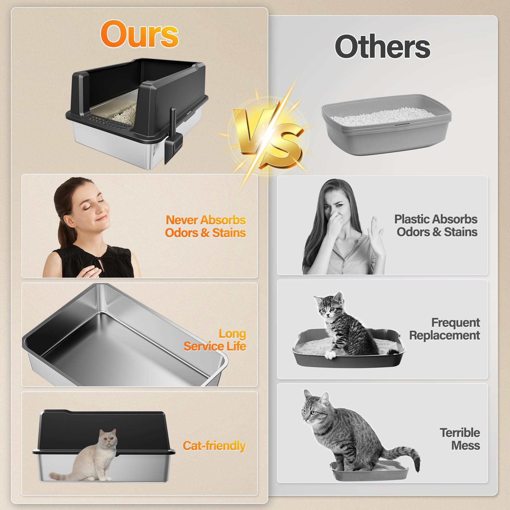 Amniau Stainless Steel Jumbo Open Cat Litter Box, XXXL 28"x20.5"x14" for Large Cats & Multi-Cat Households, Anti-Leakage High Walls & Non-Slip Base, Non-Sticky, Easy Clean Durable Metal Litter Pan - image 2