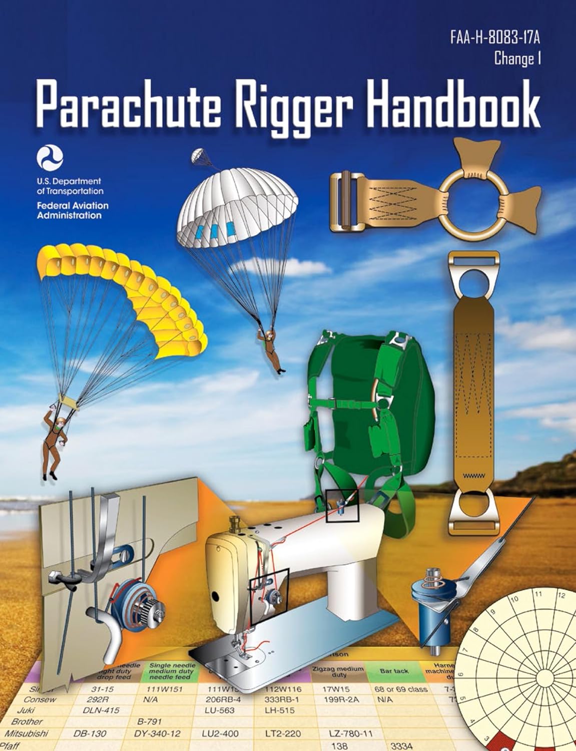 Parachute Rigger Handbook: FAA-H-8083-17A (Color Print)      [Print Replica] Kindle Edition