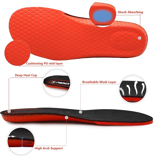 riemot Memory Foam Einlegesohlen für Damen und Herren – Bequeme Schuheinlagen für Sneakers, Stiefel und Sport – Ideal für Freizeit, Alltag und Sport - 3