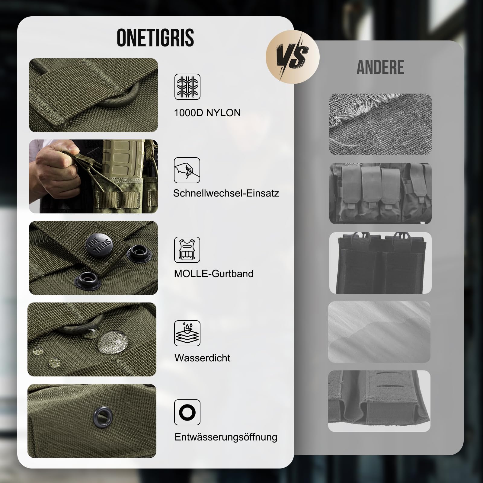 OneTigris MOLLE Magazintasche Dreifach für M4/AK47/G36 - Pistolen Magazinbeutel Kompatibel mit Taktischer Weste/Plattenträger | 1000D Nylon Airsoft mit Entwässerung (24x14x3cm)