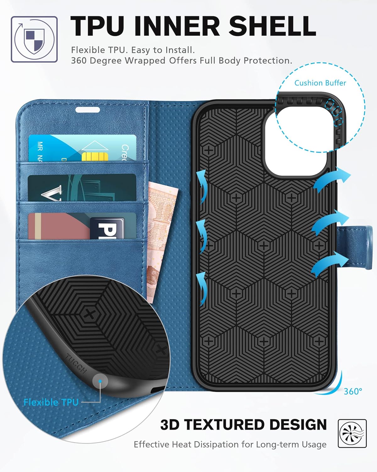 TUCCH Wallet Case, iPhone 12 Pro/12 5G, Lake Blue, TPU Shockproof Inner Shell, PU Leather, RFID Blocking, Card Holder, Magnetic Stand, Compatible with 6.1-inch