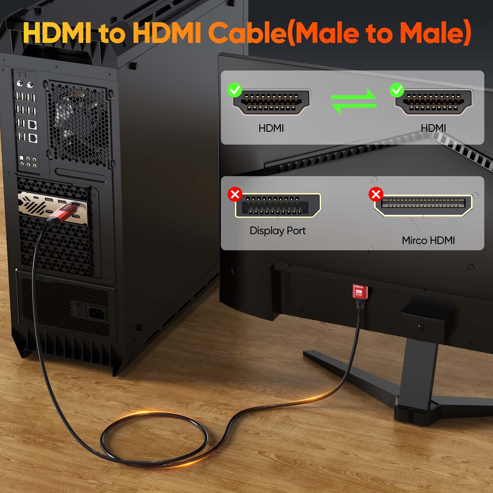 Cavo HDMI da 1,8 m, confezione da 5 pezzi, cavo HDMI 2.0 4K, 1,8 m