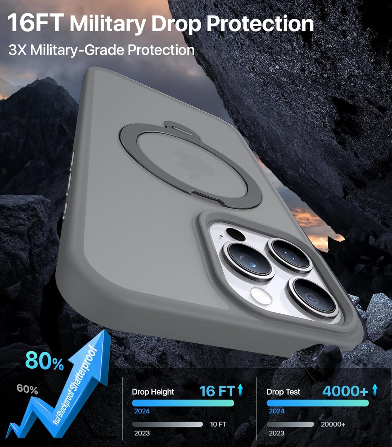 360° Magnetic Stand for iPhone 14 Pro Max Case, [Compatible with MagSafe] Build-in Invisible Ring Kickstand, Shockproof Slim Translucent Matte Phone Case for iPhone 14 Promax, Gray - Image 4