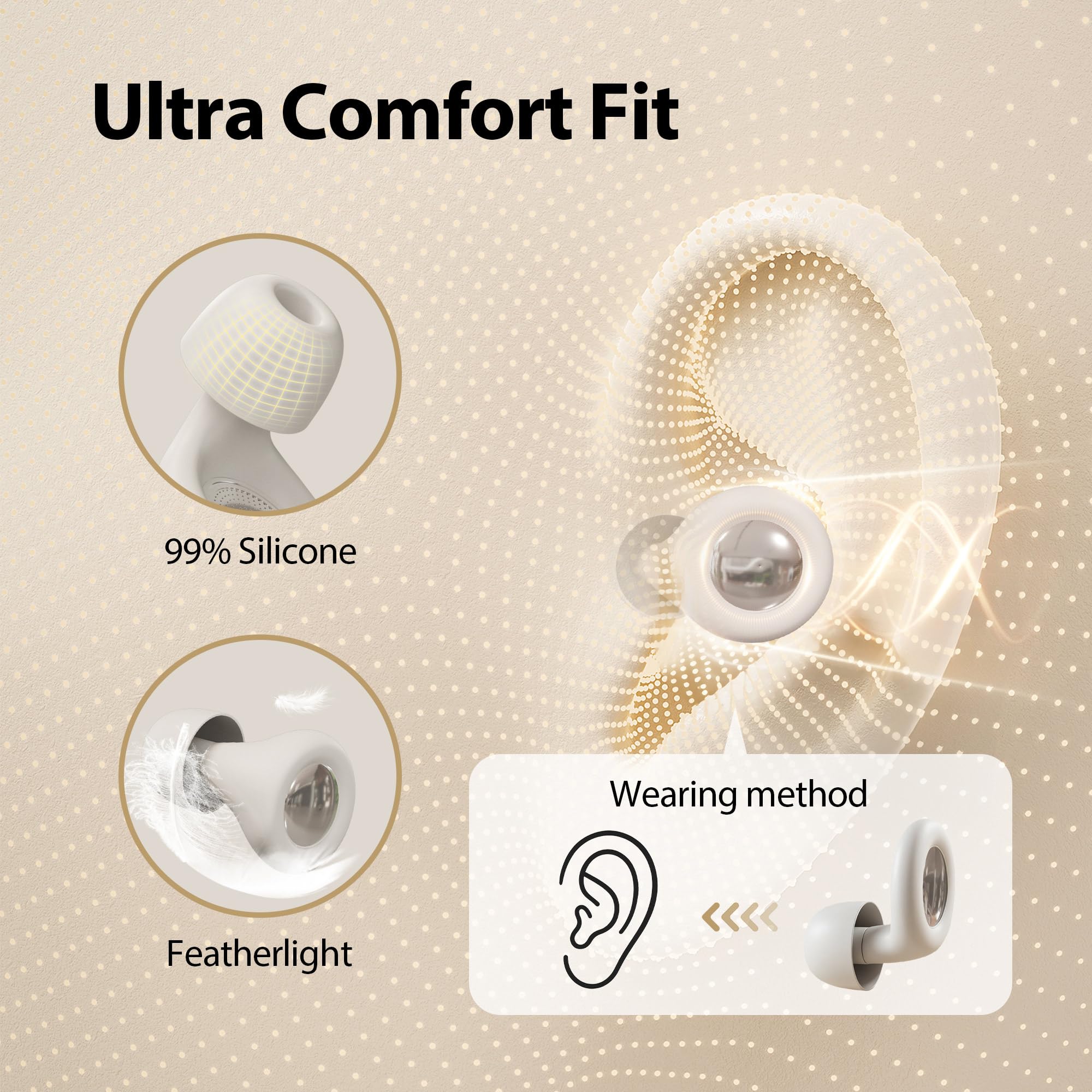 Reusable Sleep Noise-Canceling Earplugs, High-Fidelity Hearing Protection Earplugs, Ideal for Concerts, Travel, Library, Sleep, and Deep Focus Work | 20-35dB Noise Reduction(White) — Amazon image 3