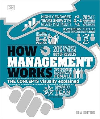 How Management Works: The Concepts Visually Explained (How Things Work) (DK How Stuff Works)