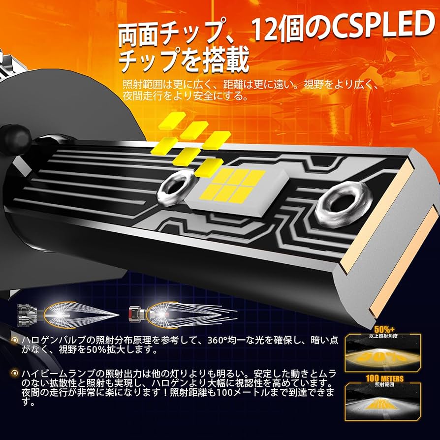 Amazon | H1 LED ヘッドライト 爆光 車検対応 Hi/Lo切替