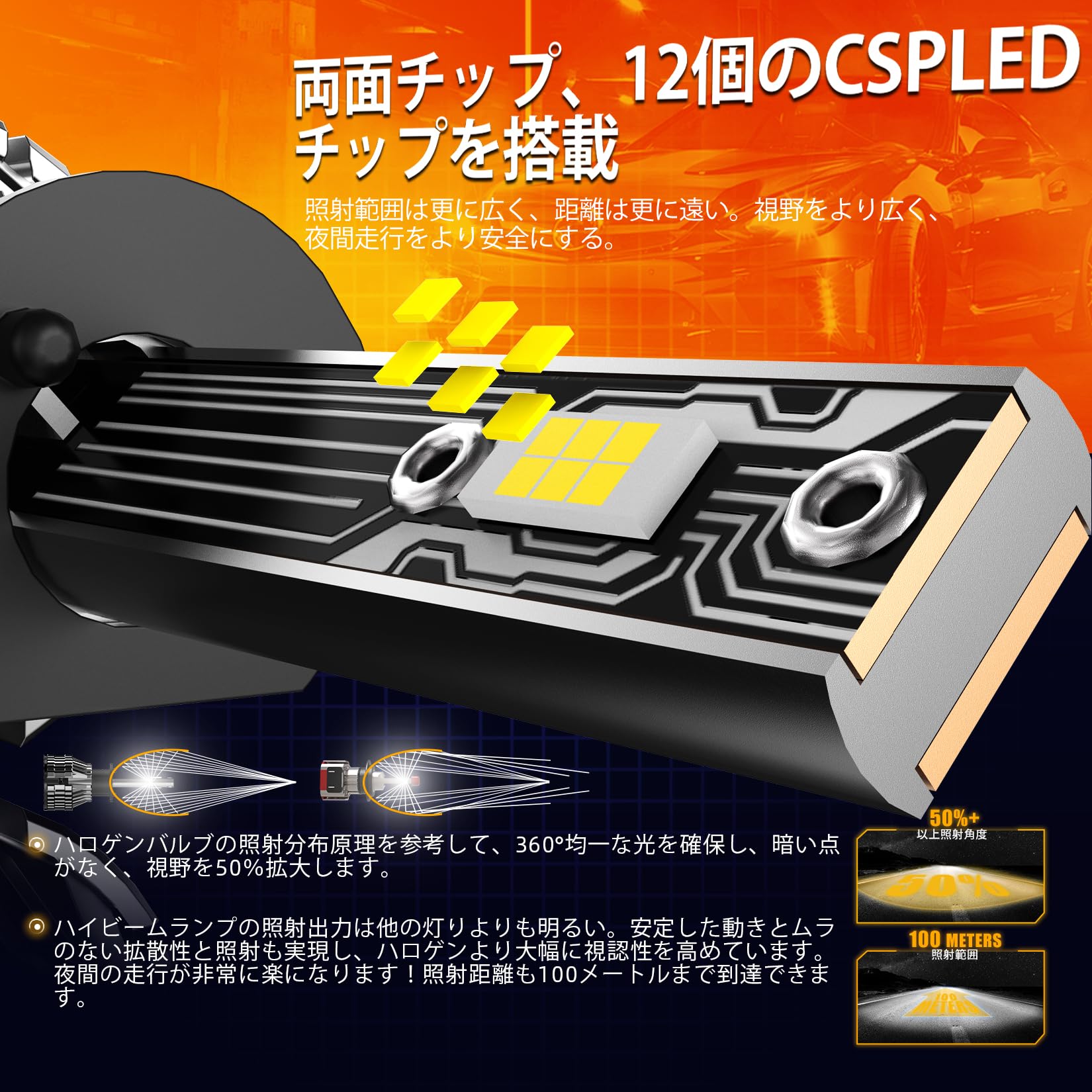 Amazon | H1 LED ヘッドライト 爆光 車検対応 Hi/Lo切替 ハロゲン