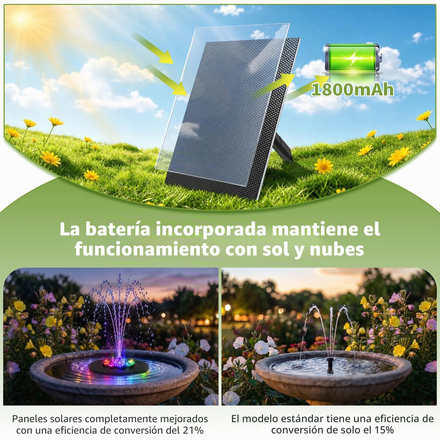 Forever Speed 6W Fuente Solar LED con Batería 1800mAh, Fuente Solar para Exteriores Baño de Pájaros, Balcón, Pequeño Estanque, Jardín, LED Solar Bombas para Fuentes Akku