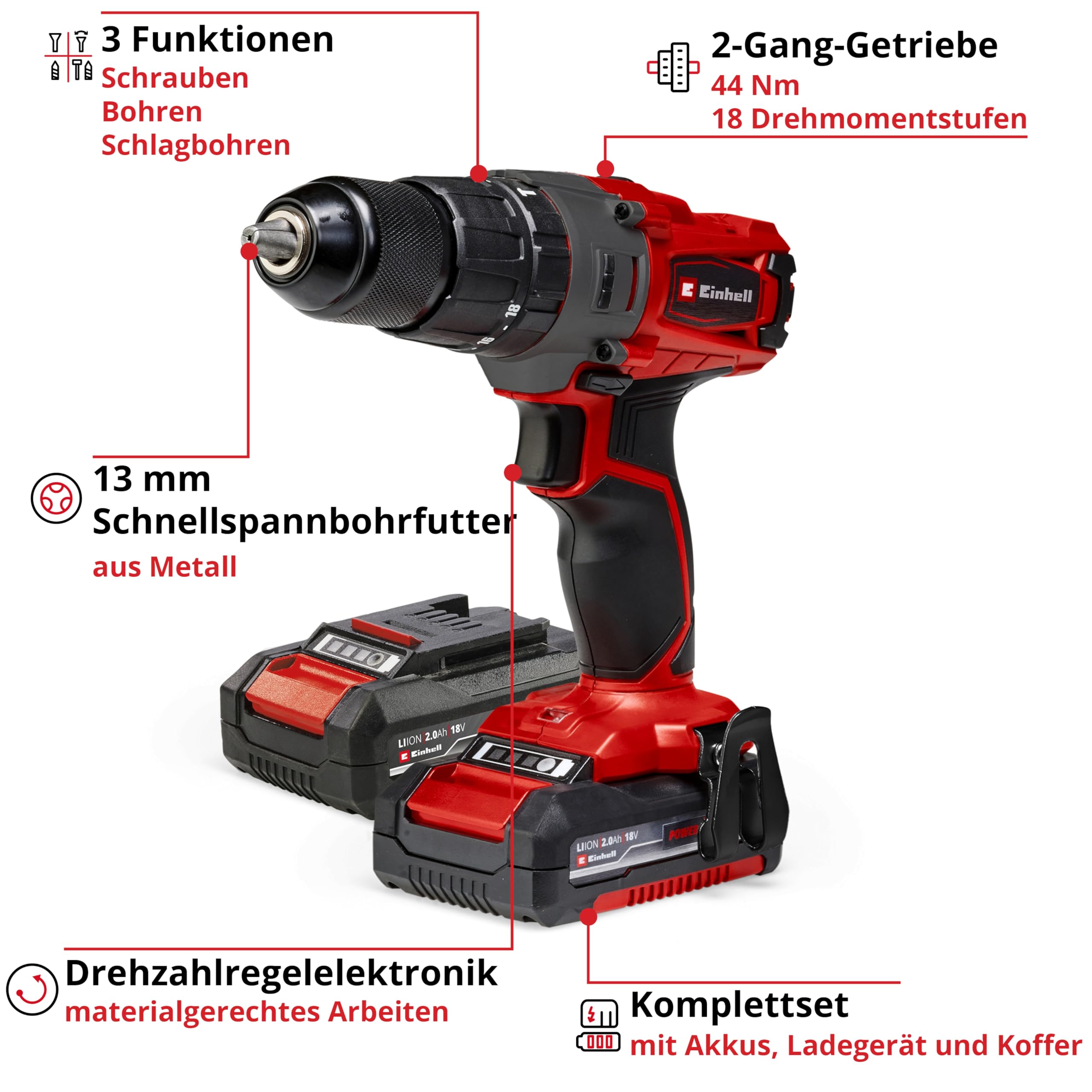 Einhell Akku-Schlagbohrschrauber TE-CD 18/2 Li-i +64 (2x2,0Ah) Power X-Change (Li-Ion, 18 V, 44 Nm, 2-Gang-Getriebe, inkl. 2x 2,0 Ah Akkus, Ladegerät, Koffer, 64-tlg. Zubehör-Set)