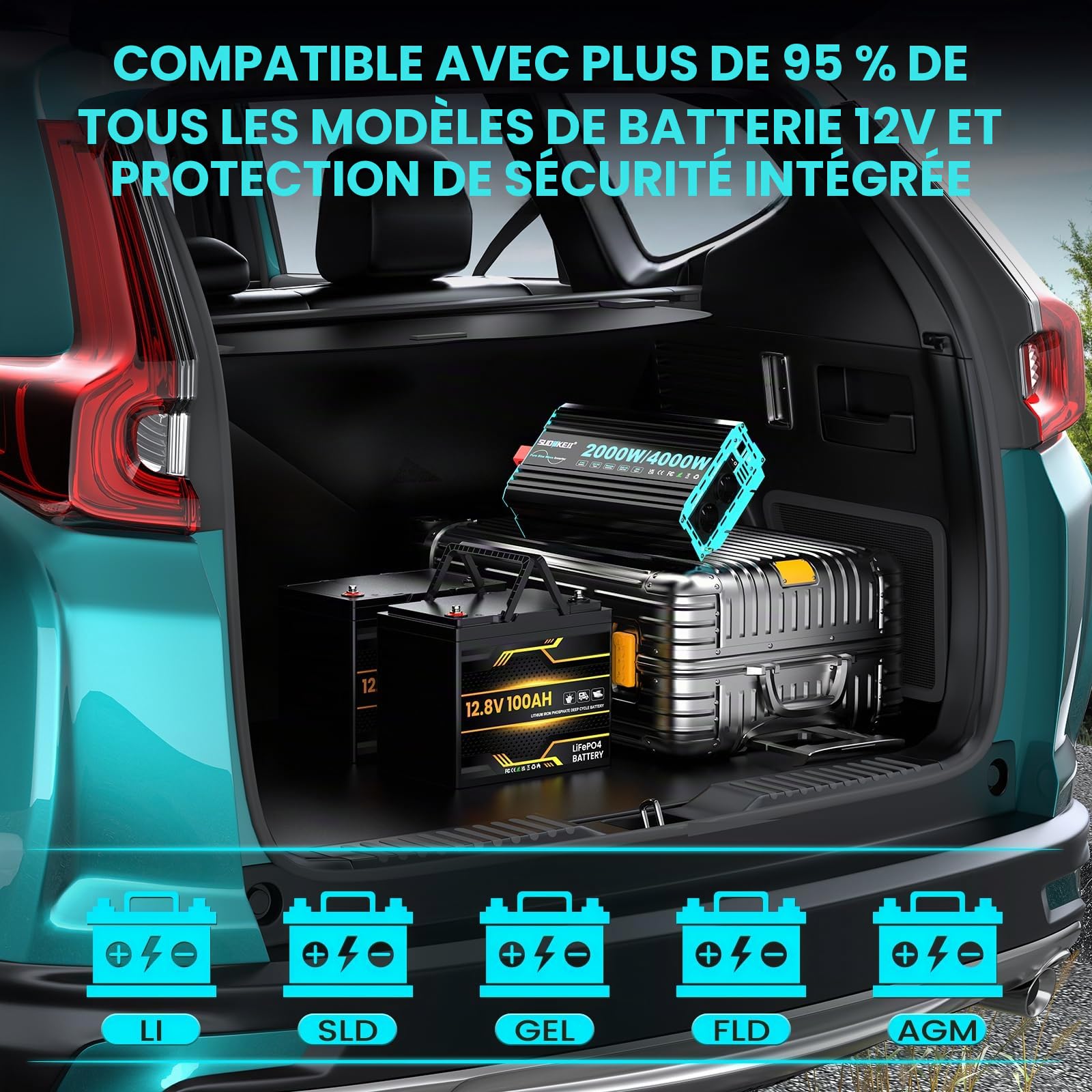 Onduleur 2000 W/4000 W À Onde Sinusoïdale Pure, Convertisseur De Tension 12 V À 230 V, avec Télécommande LCD, Ports USB Et Type-C, 2 Prises Secteur EU pour Panneaux Solaires, Véhicules Et Cam