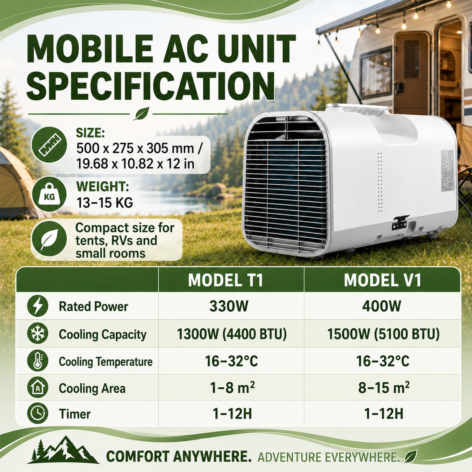 Condizionatore d'Aria Mobile, Condizionatore d'Aria Portatile per Camper per Esterni E Interni, Barbecue, Garage - unità di Climatizzazione da Campeggio 4 in 1 con Raffreddamento 1300W