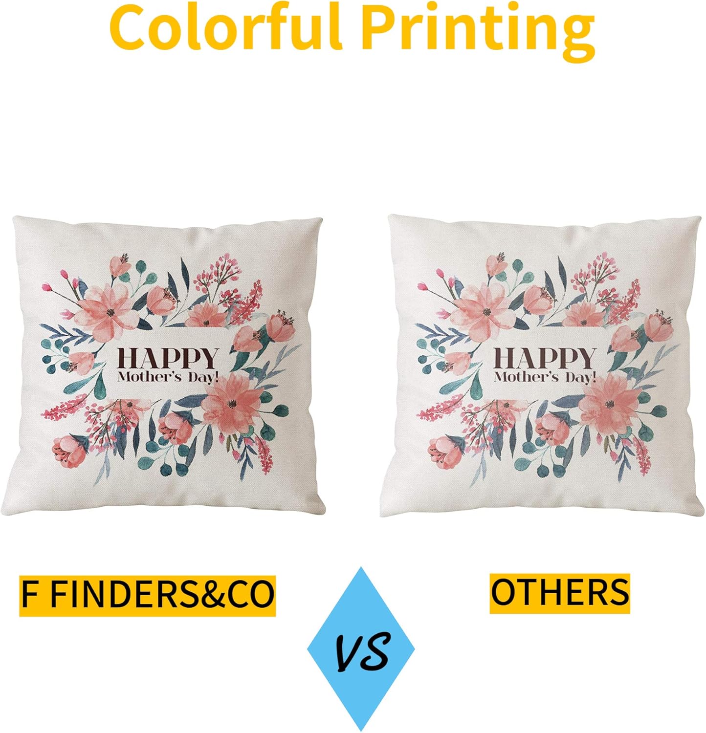 F FINDERS&CO Sawgrass SG400 SG800 Sublimation Ink Cartridge High Yield Replacement for Sawgrass Virtuoso SG 400 SG 800 Printer (1 Black, 1 Cyan, 1 Magenta, 1 Yellow) - Image 6