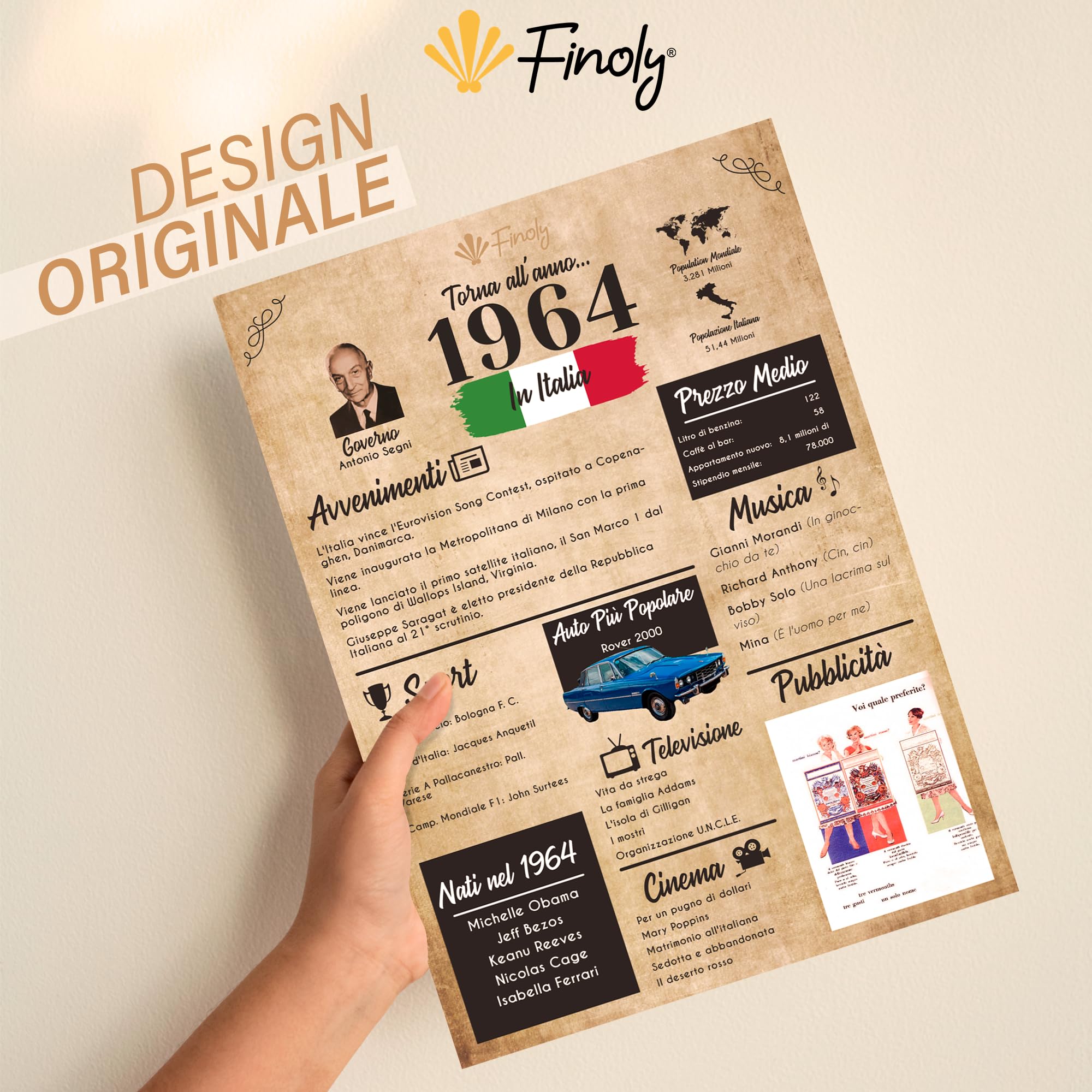 Biglietto Di Compleanno Vintage Per Chi Compie 31 Anni (nato Nel 1994). Design Retrò Con Acconciature E Auto D'epoca. Formato DIN A5 Con Busta. - 3