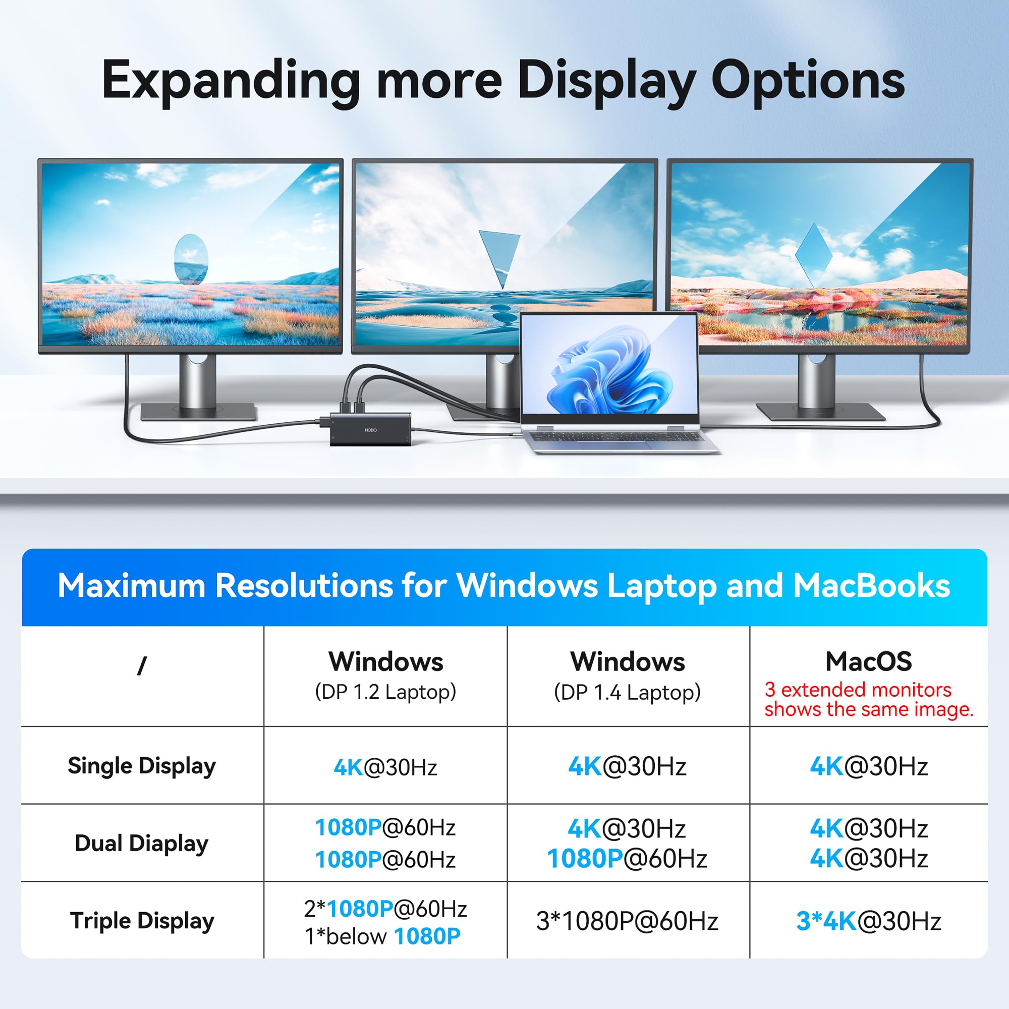 最終値下げ　HP純正　24インチモニター3枚+ドッキングステーション Amazon | Dell HP USB Cドッキングステーション - デュアル/3モニター
