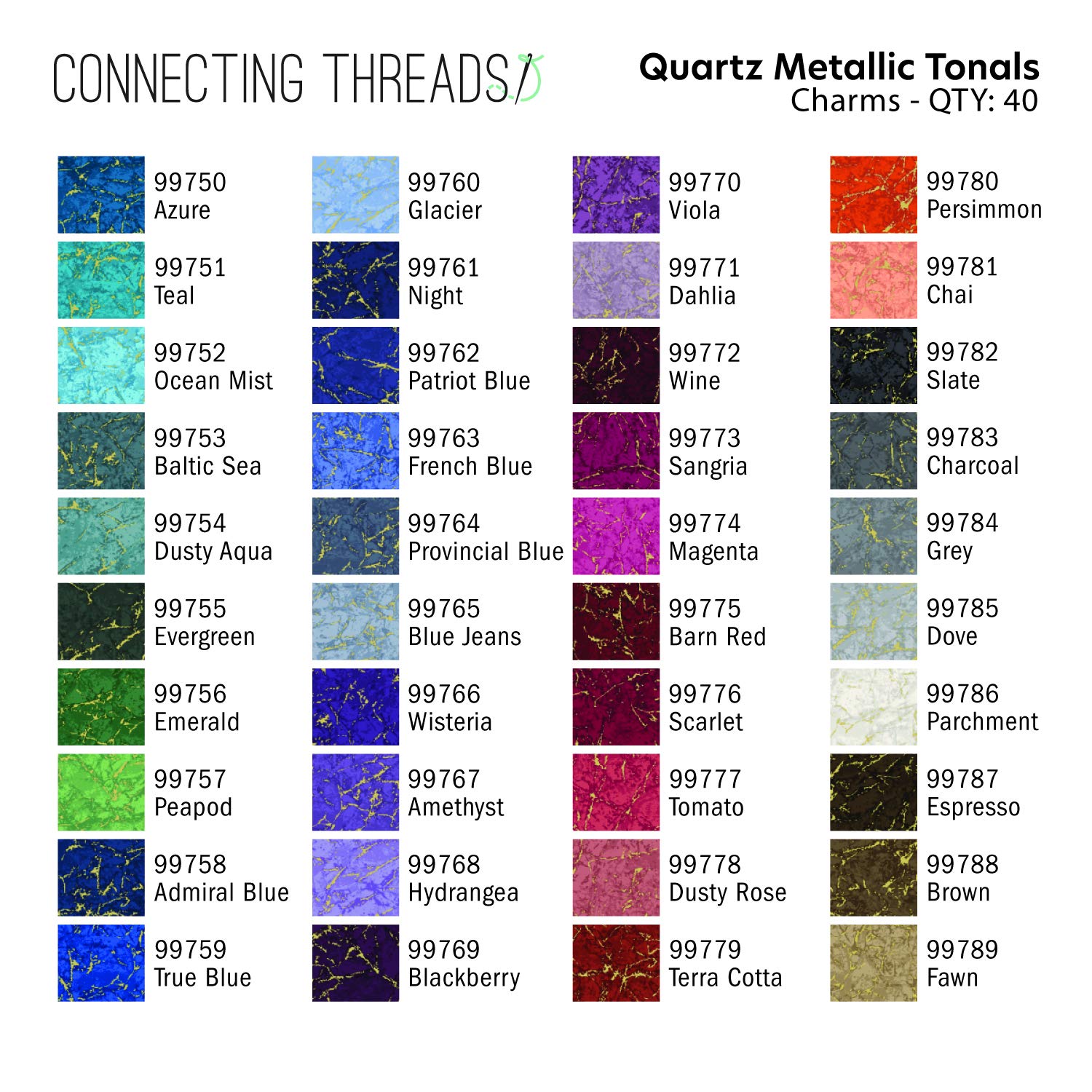 Connecting Threads Blender Collection Precut Cotton Quilting Fabric Bundle 5