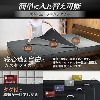 Amazon｜GOKUMIN マットレス 【4層入れ替えできるアルティメイト