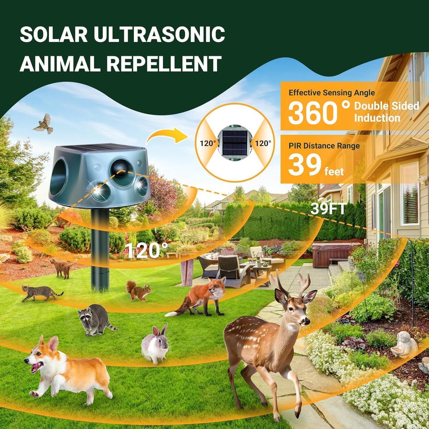 Upgraded 360° Solar Animal Repellent: Cat Repellent Outdoor | Ultrasonic Pest Repeller with Motion Detection & PIR Sensors | Squirrel Repellent for Sankes, Raccoons, Dogs, Skunk, Rabbit, Rodent IP66