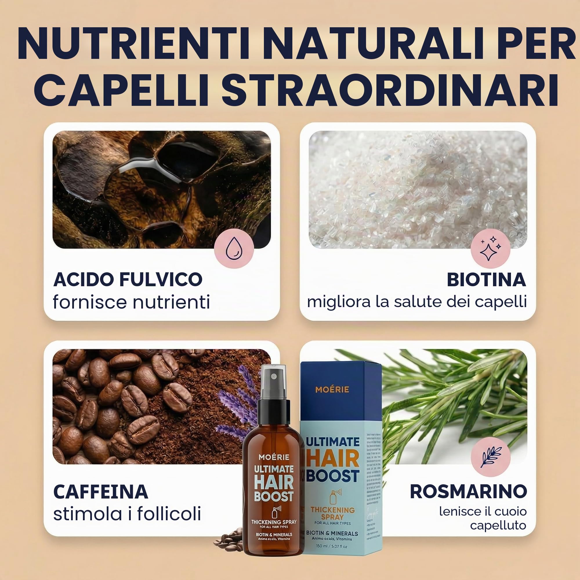 Moerie Spray Crescita Capelli Definitivo Progettato per la Crescita Capelli Veloce Donna e Ricrescita Capelli Uomo, Siero per Capelli 100% Naturale con più di 1000 Minerali, Vitamine e Amminoacidi-x2