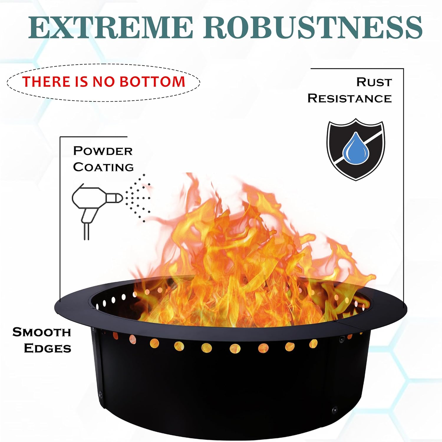 FEBTECH Smokeless Fire Pit Insert - 42" OD X 36" ID Round Foldable Fire Pit Ring with Air Vents & Coller Support - DIY Fire Ring in or Above Ground for Garden Outdoor Bonfire Camping Accessories