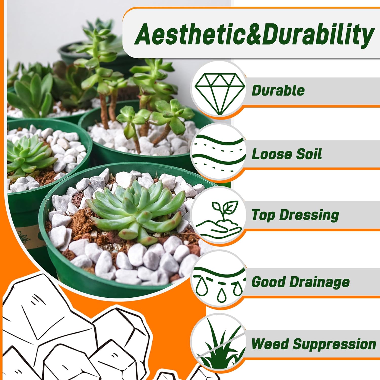 45LB Succulent Rocks, 1/4 Inch Polished Pebbles for Indoor Plants, Decorative River Rocks for Vases, Aquariums, Terrarium, Pea Gravel for Fish Tank, Drainage Rocks for Potted Plants, Grey