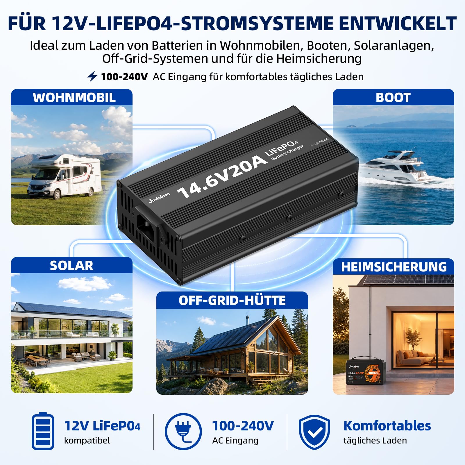 LiFePO4-Ladegerät 12V AC-DC, 14,6V 20A (292W) Batterieladegerät für 12V/12,8V LiFePO4-Akkus, 0V-Aktivierung, 50A Anderson-Stecker, M8-Ringösen, LED-Anzeige, Wohnmobil, Boot, Solar