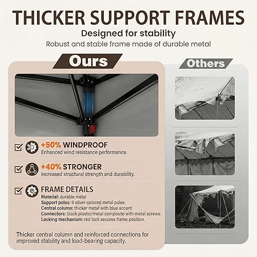 Miniatura 8 de Bezseller Carpa Gazebo Emergente de 11x11 pies con Mosquitero – Instalación Rápida, Toldo Exterior Resistente al Agua para Patio, Jardín, Patio