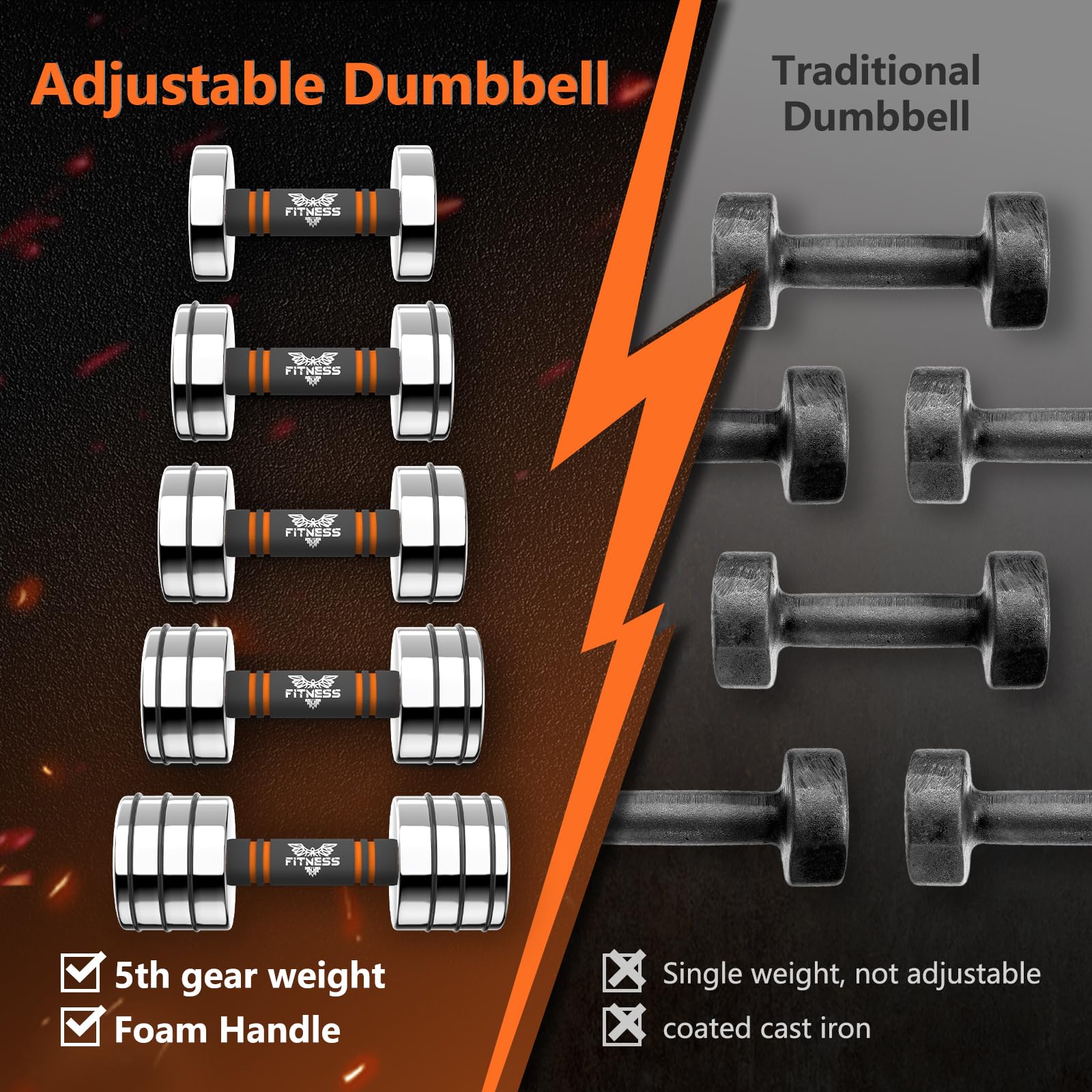 Dskeuzeew verstellbare Hanteln Hantel Set aus Stahl 5kg 7.5KG 10KG Kurzhanteln VerstellbareSet mit Schaumstoff Griff Fitness Hanteln für Zuhause