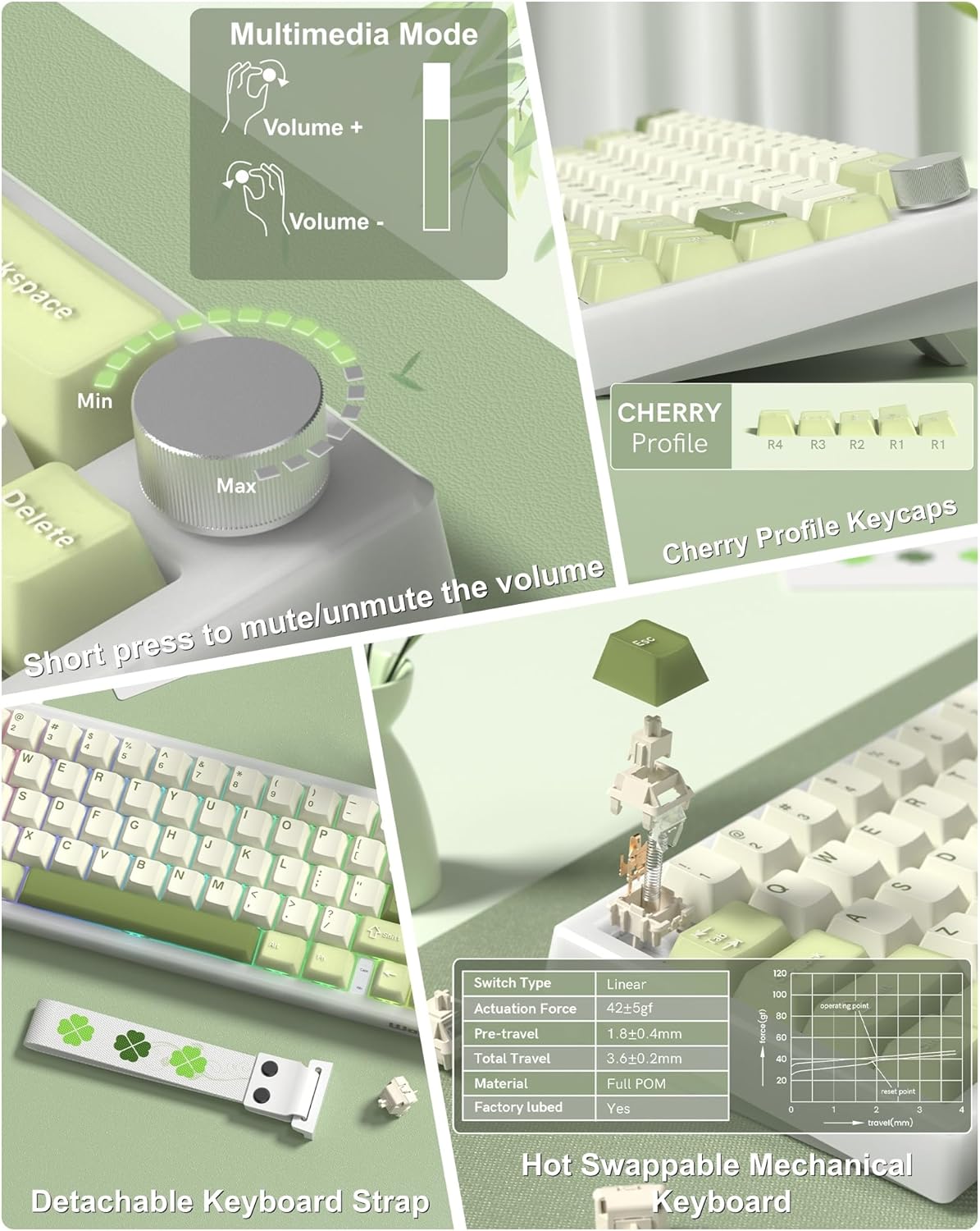 Womier VK66 PRO Multimedia Knob and Keycaps
