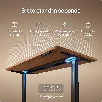 Desktronic HomeOne Standing Desk 120x60cm – Dual Motor Electric Height Adjustable Desk with USB & USB-C Charging, 3 Memory Presets & Touchscreen Controller – Home Office