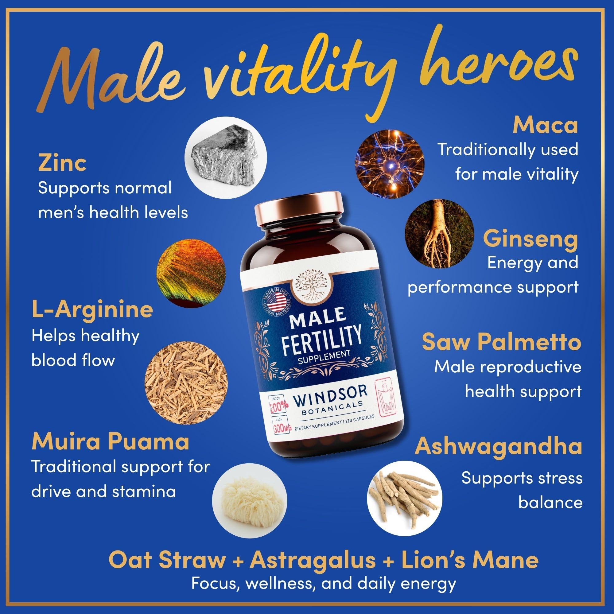 Fertility Supplements for Men Prenatal Vitamins - Zinc, Maca, Ashwagandha, L Arginine Plus Natural Extracts - Conception for Him Male Fertility Support Supplement - 4-Month Supply, 240 Pills — Amazon image 5