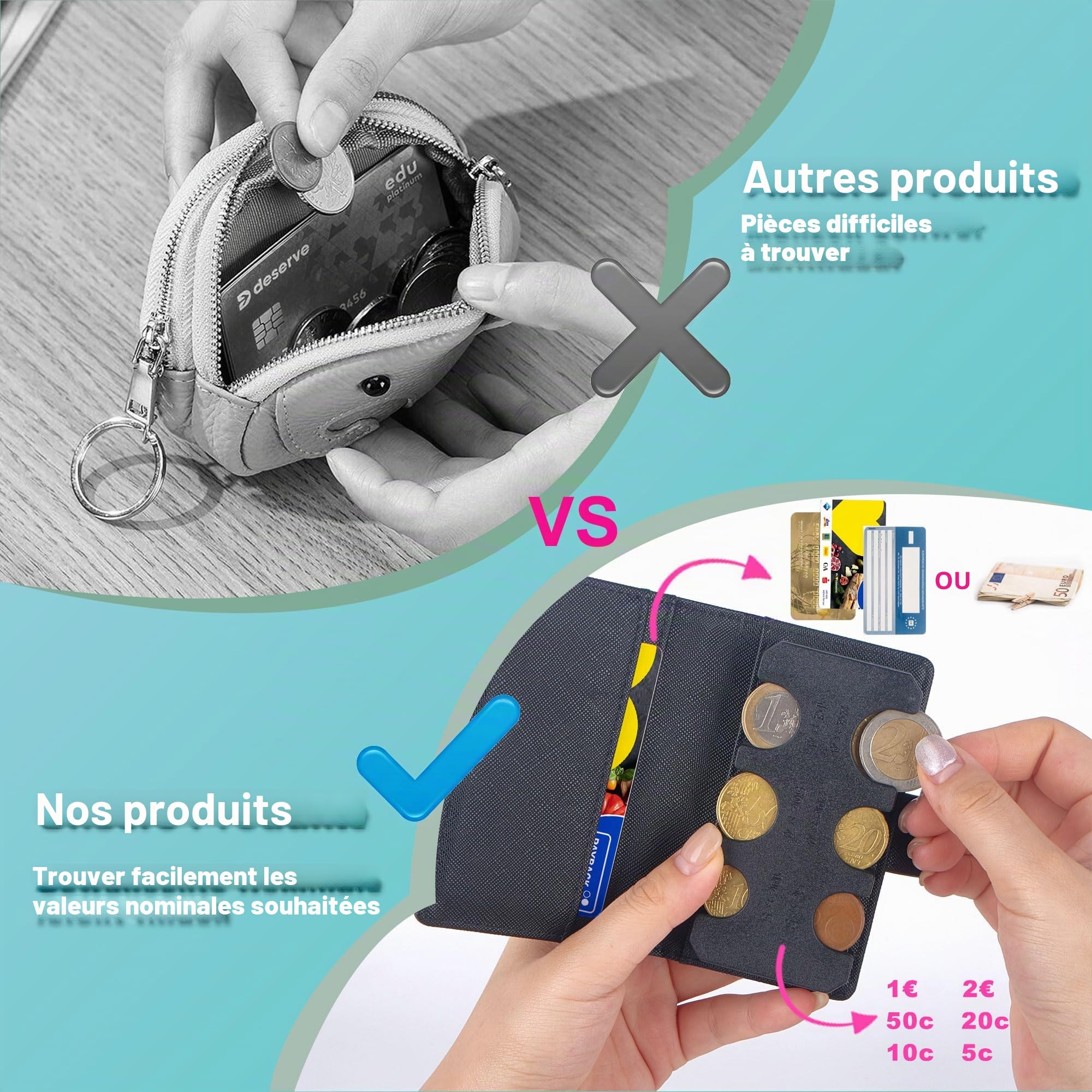 Porte Monnaie trieur de Pieces|Range-pièces,|Bourse|Portemonnaie Mixte|Portefeuille et Porte-Cartes pour Femme et Homme(Noir)