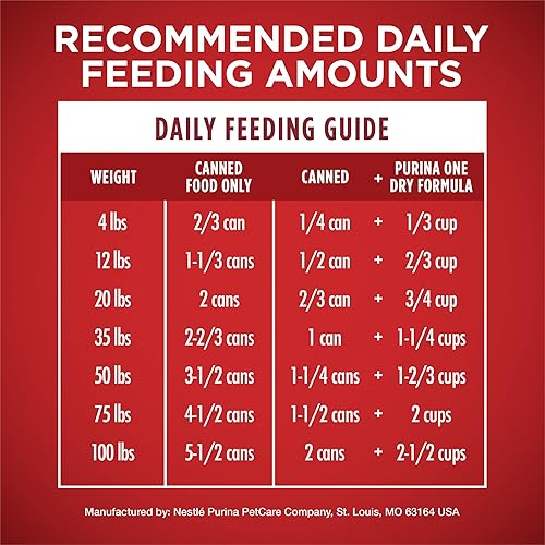 Miniatura 9 de Purina ONE Dog Food