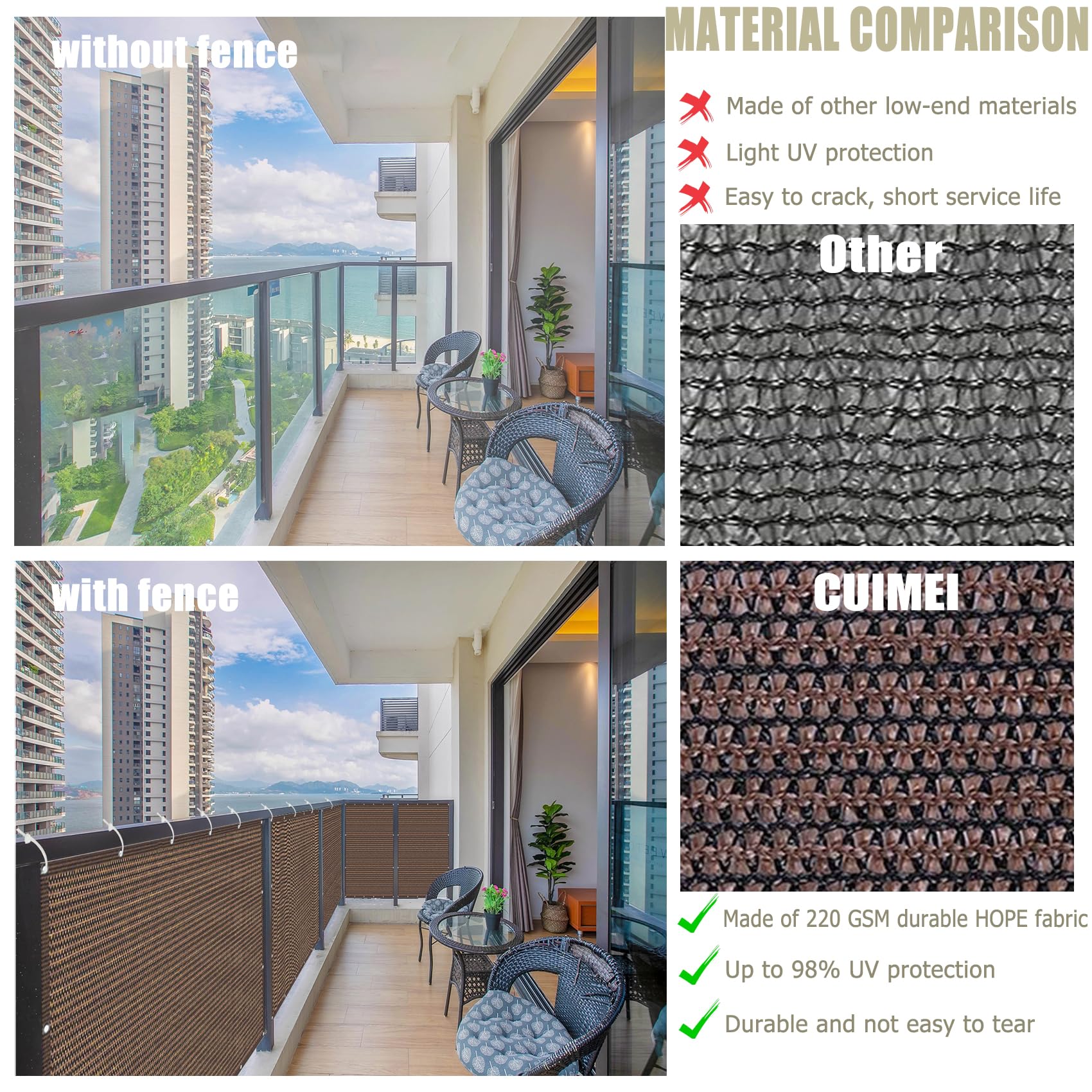 Rete Ombreggiante 0.6 x 1 m, HDPE 180G M²Protezione Della Privacy, Asciugatura Rapida e Antistrappo, Anti-Peeping, Balcone Schermi Protettivi con Fascette per Balcone, Marrone