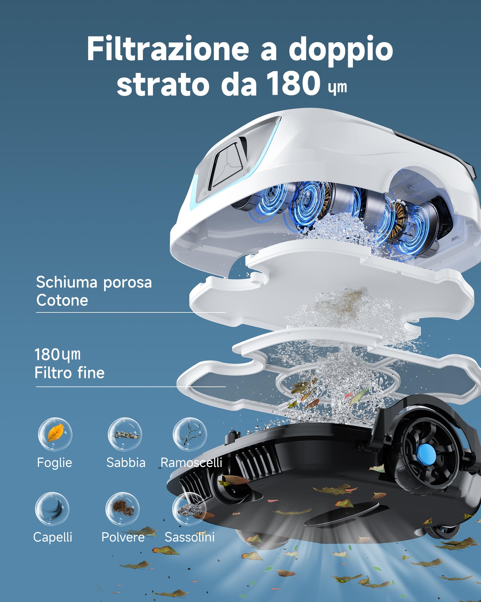 WYBOT A1 Robot Piscina Fuori Terra Intelligente, 130 Minuti Autonomia, Sistema Doppia Turbina, 110㎡ per Famiglie, Esperto Pulizia Fondo Piscina,Blu Ghiaccio