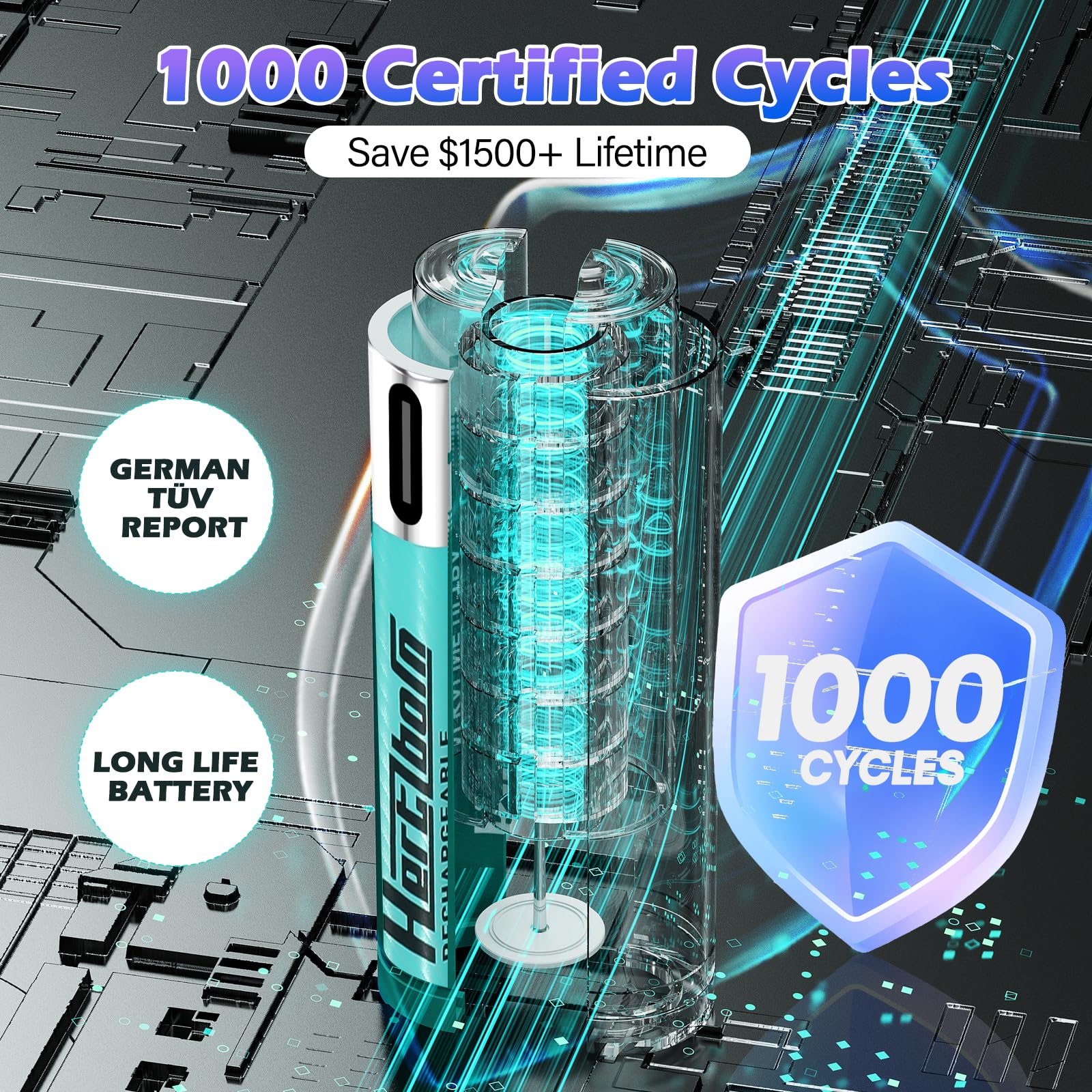 Lot de 8 piles AA rechargeables au lithium 2775 mWh - Capacité réelle (certifié TÜV) - Sortie constante de 1,5 V et résistance au froid -30 °C - 1000 cycles pour appareils médicaux