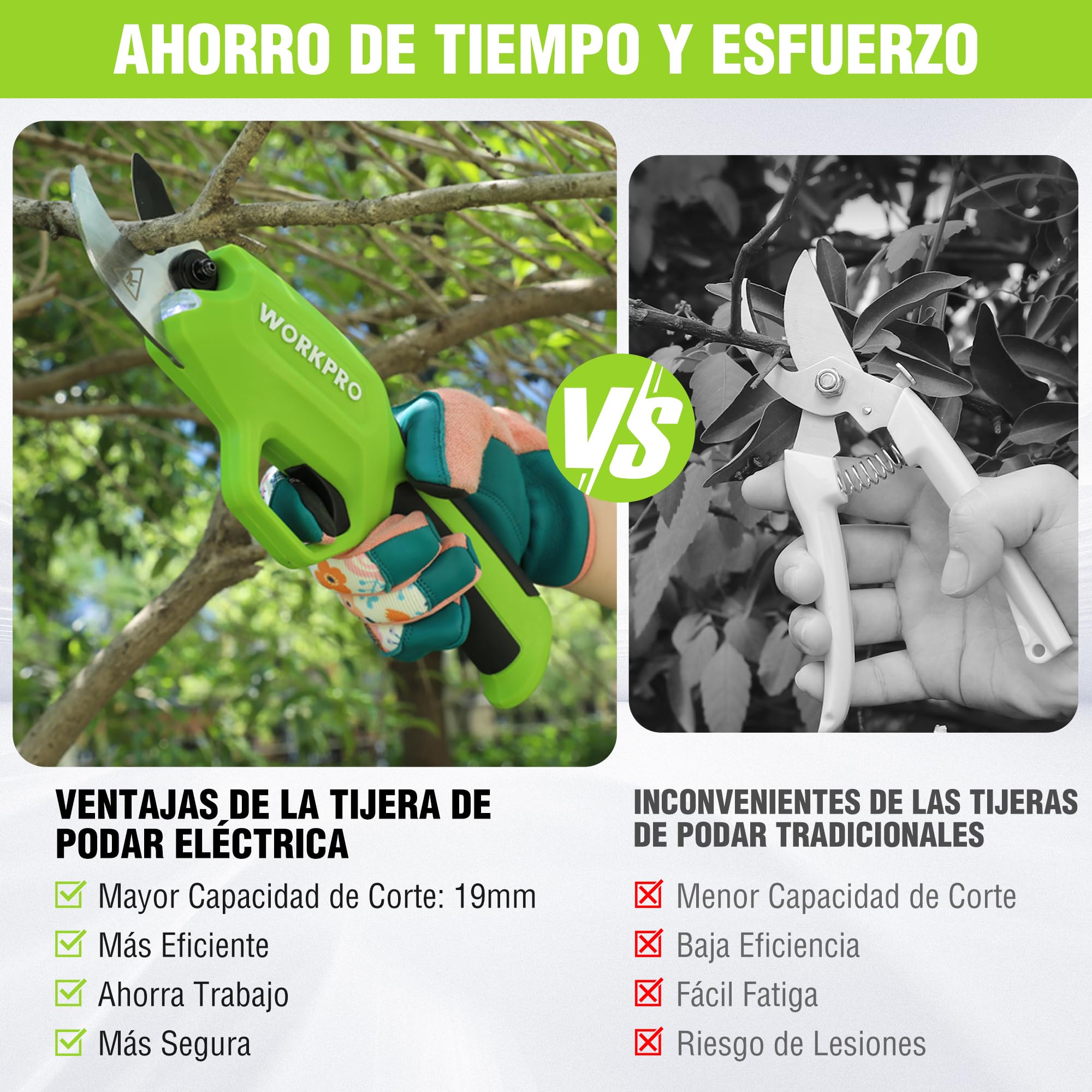 WORKPRO Tijeras de Podar Electricas de 7,2 V, Podadora Eléctrica Inalámbrica, Tijeras de Podar a Bateria de 2000 mAh, para Jardines, Ramas y Árboles Frutales