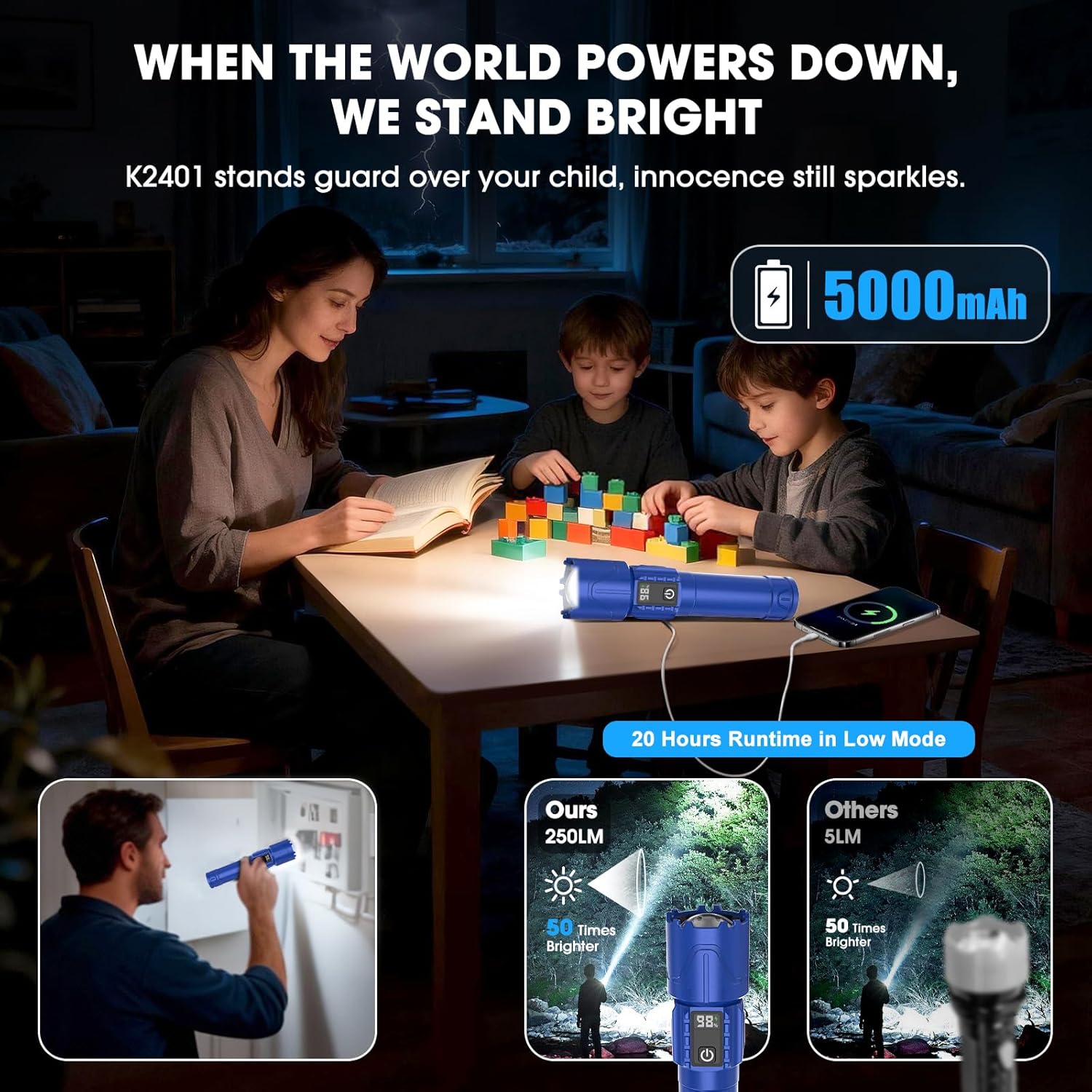Rechargeable Tactical Flashlights 2000 High Lumens - 5000mAh Super Bright LED Powerful Flash Light, Waterproof Handheld USB C Flashlight for Home,Car,Camping,Emergencies,5 Modes,Zoomable (2, Blue)