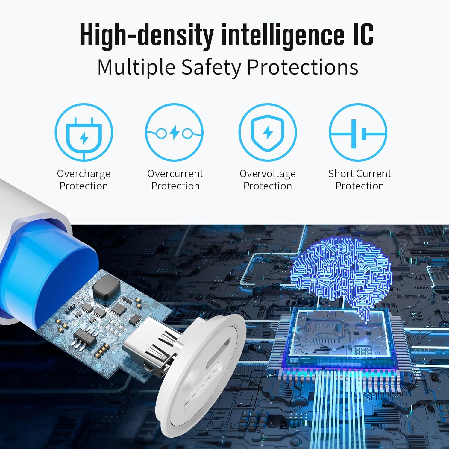 Diagram illustrating the multiple safety protections of the SIXTHGU S03 portable charger, including overcharge, overcurrent, overvoltage, i protecció contra curtcircuits.