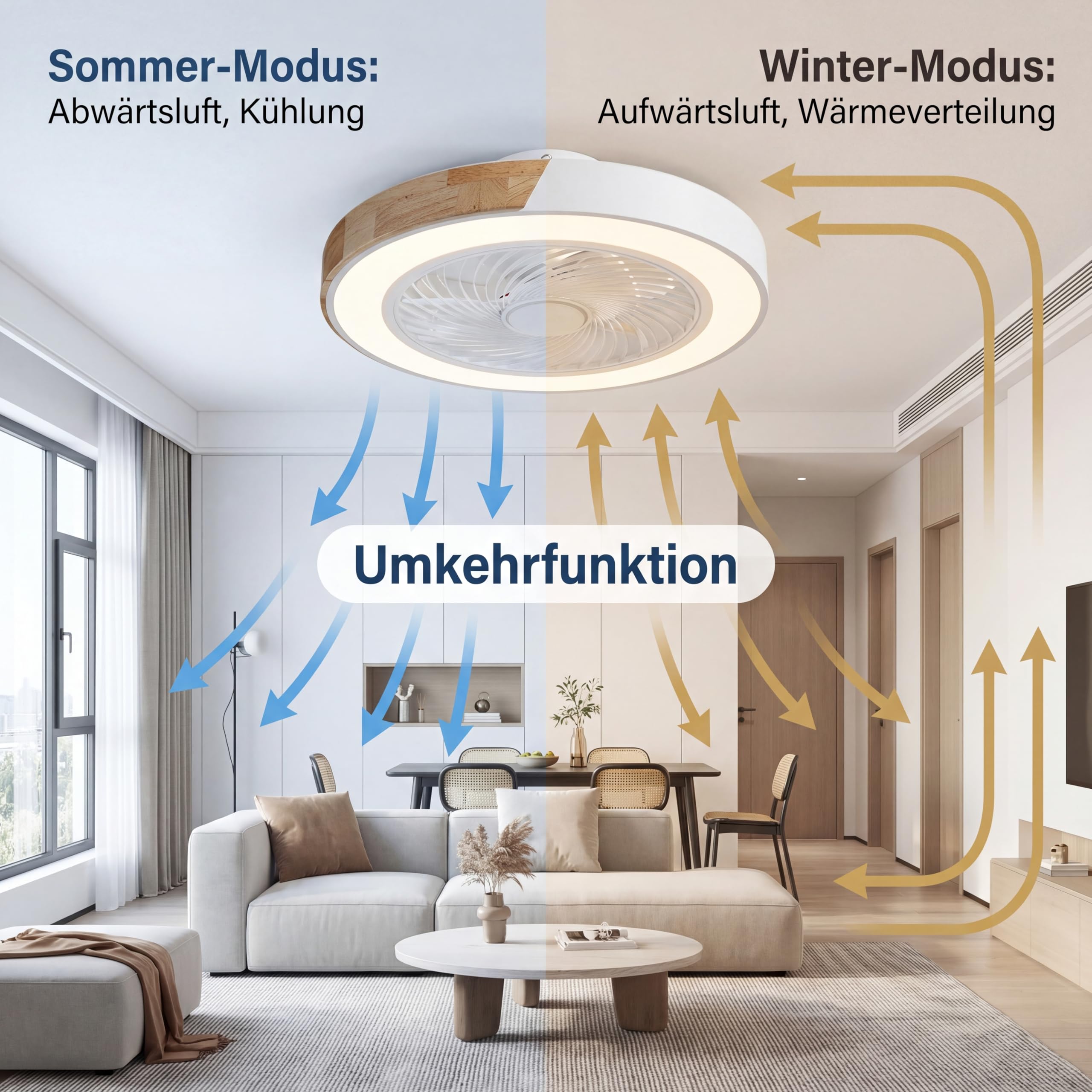 YuYe Deckenventilator Mit Beleuchtung, Ventilator Deckenleuchte, 3 Farbtemperatur und 6 Geschwindigkeiten LED- Deckenventilator mit Lampe Leise Dimmbar für Esszimmer Wohnzimmer Schlafzimme (B)