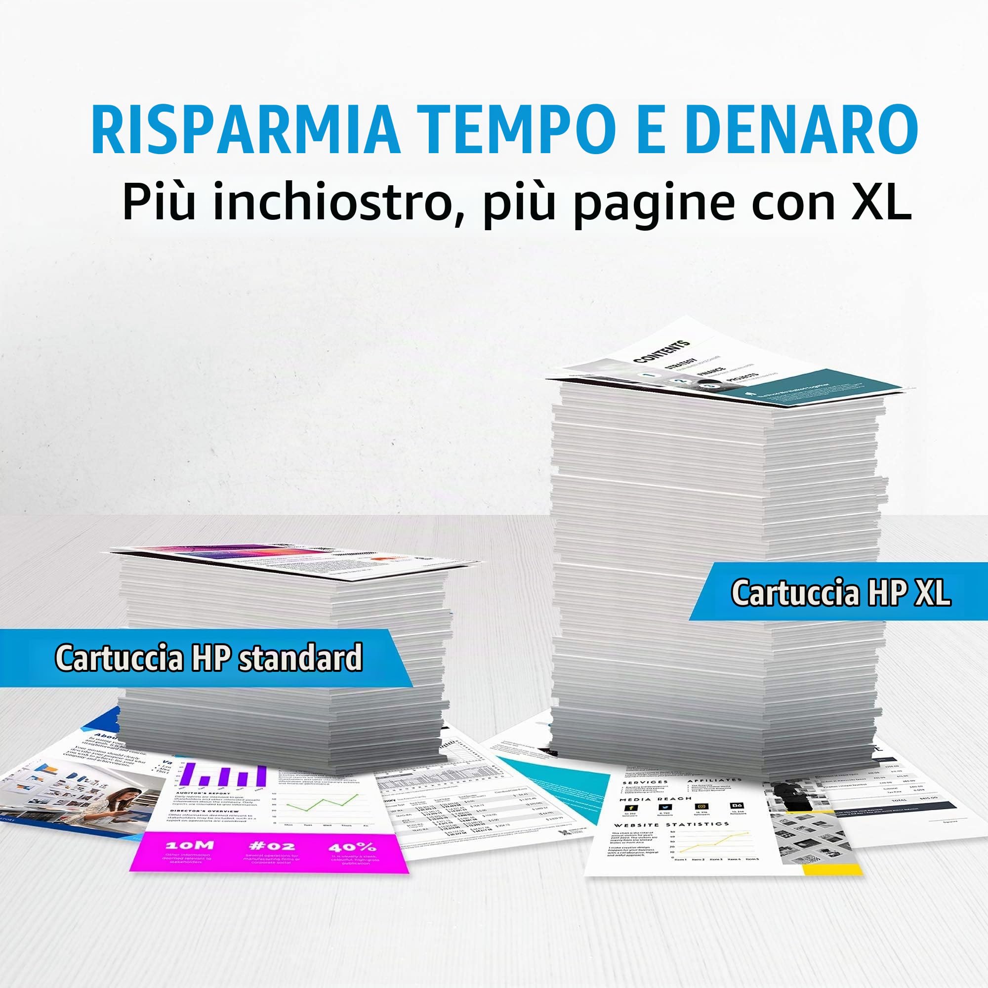 HP Multi Pack 932XL-933XL C2P42AE Confezione da 4 Cartucce Originali ad Alta Capacità, per Stampanti OfficeJet 6100, 6600, 6700, 7110, 7510, 7610 e 7612, Nero, Ciano, Giallo e Magenta