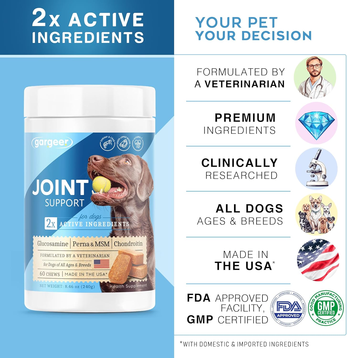 Gargeer Advanced Hip & Joint Support Pro Supplement. Rich with Glucosamine, MSM & Green Lipped Mussel. For All Dog Breeds & Ages. 60 Duck Flavored Chews for Enhanced Mobility. Made in the USA, Enjoy !