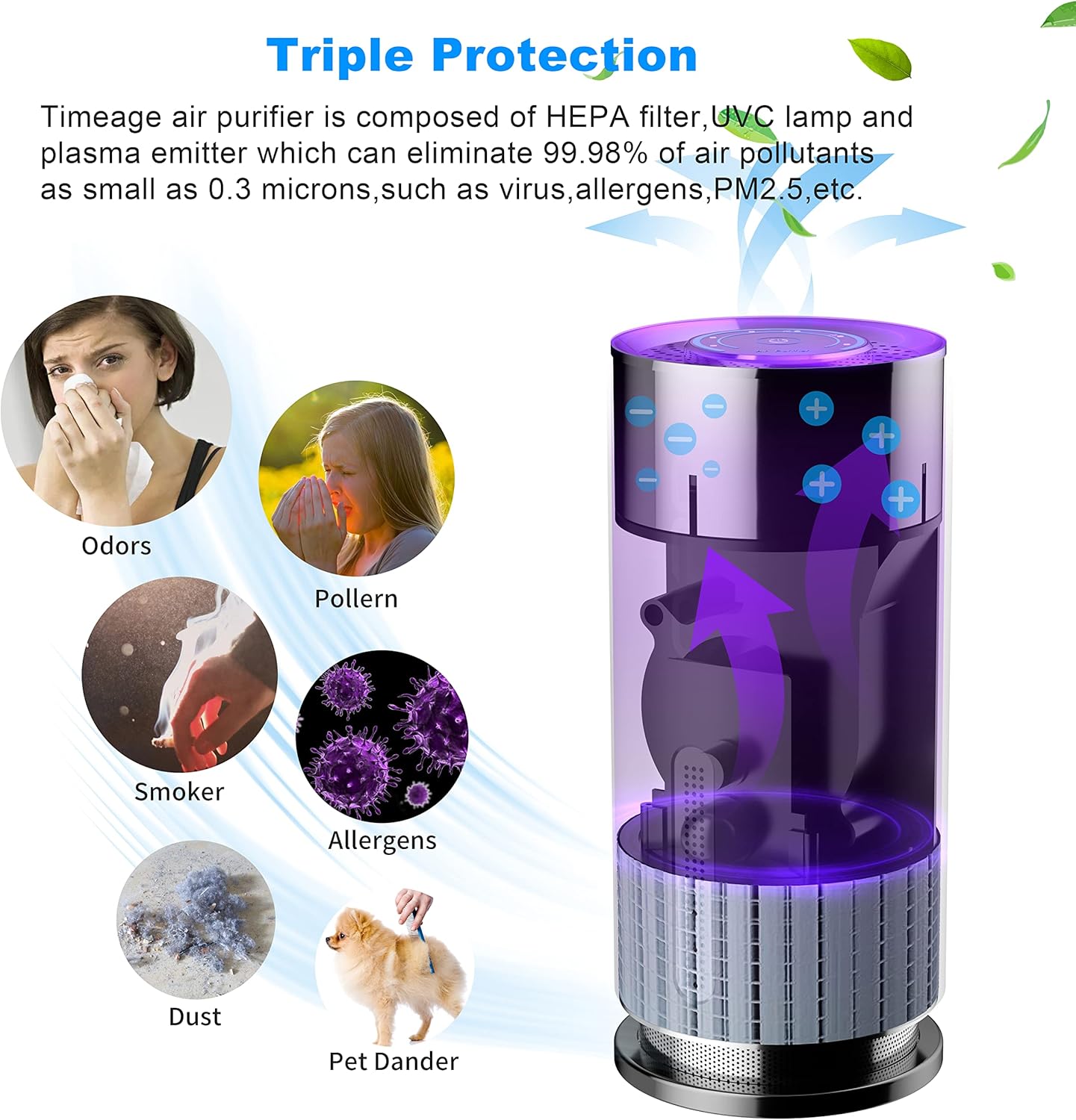 Travel Air Purifier + Timeage Home Air Purifier