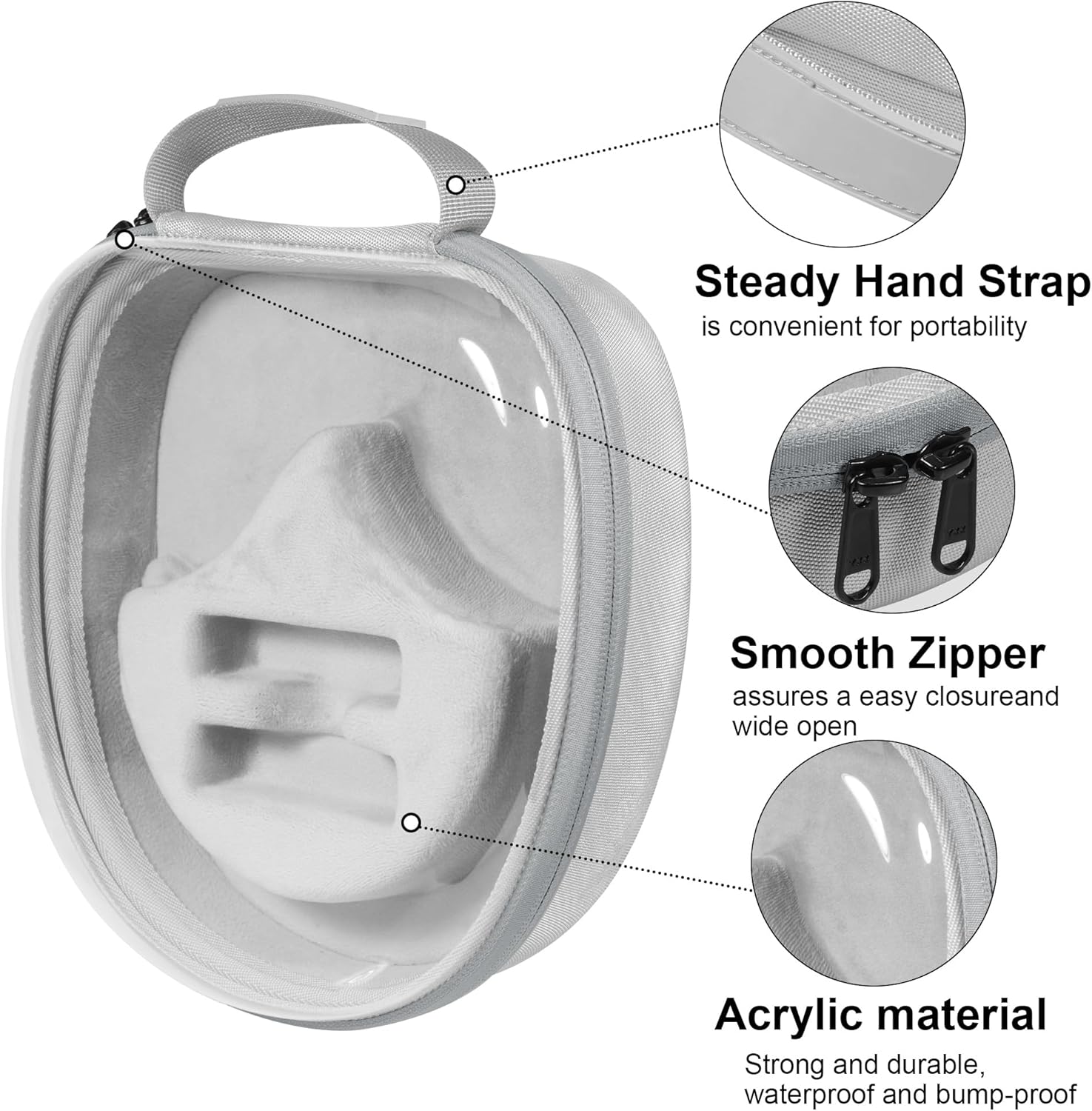 Hard Organizer Portable Carry Travel Case for Bose QC25/QC35/QC45/NC700/Sony/JBL Headphones – Shockproof, Waterproof, Durable Protection, Grey - Small (Transparent) - Image 2